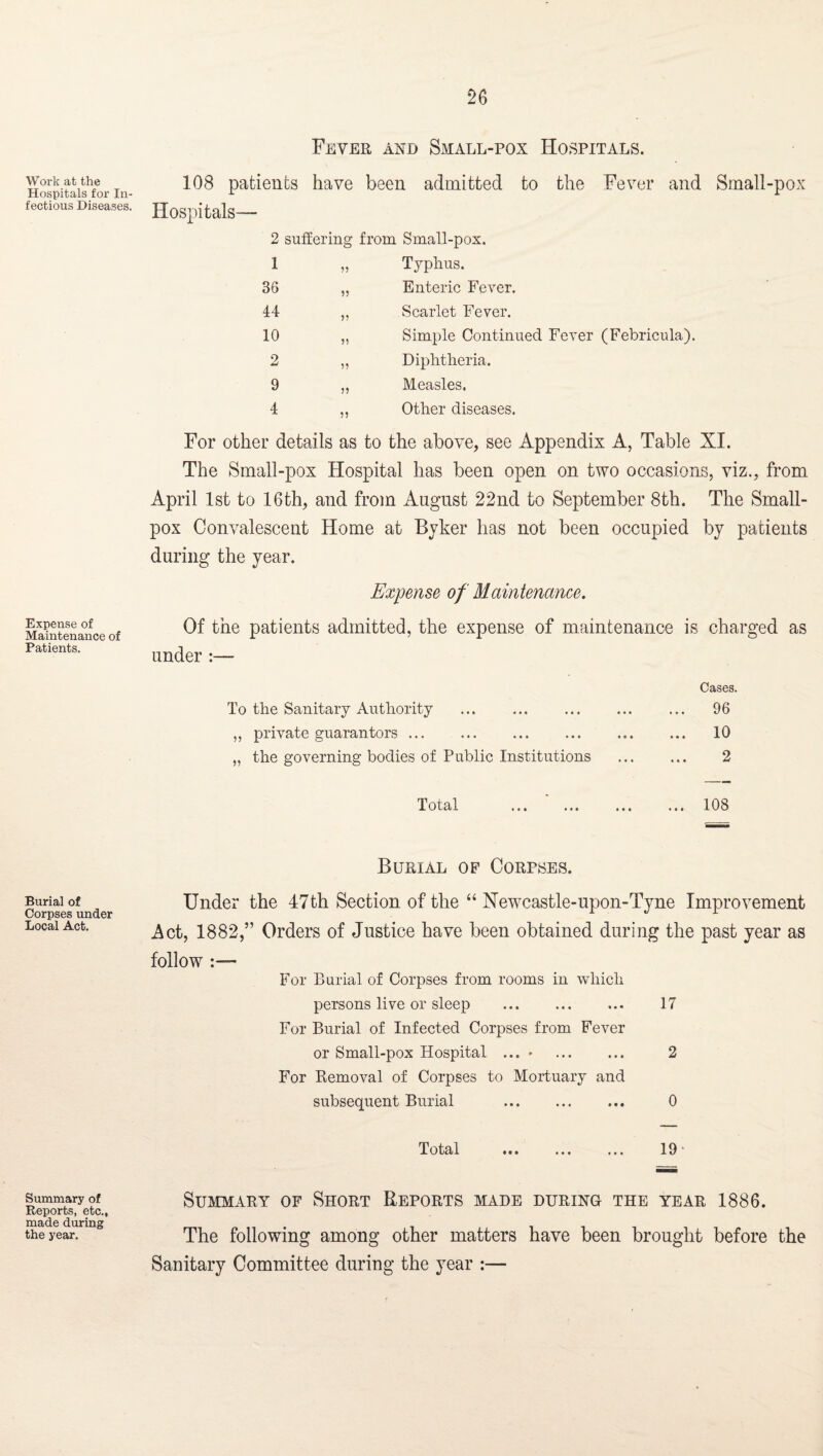 Work at the Hospitals for In¬ fectious Diseases. Expense of Maintenance of Patients. Burial of Corpses under Local Act. Summary of Reports, etc., made during the year. Fever and Small-pox Hospitals. 108 patients have been admitted to the Fever and Small-pox Hospitals— 2 suffering from Small-pox. 1 95 Typhus. 36 55 Enteric Fever. 44 99 Scarlet Fever. 10 99 Simple Continued Fever (Febricula). 2 95 Diphtheria. 9 99 Measles. 4 99 Other diseases. For other details as to the above, see Appendix A, Table XI. The Small-pox Hospital has been open on two occasions, viz., from April 1st to 16th, and from August 22nd to September 8th. The Small¬ pox Convalescent Home at Byker has not been occupied by patients during the year. Expense of Maintenance. Of the patients admitted, the expense of maintenance is charged as under :— Cases. To the Sanitary Autliority ... ... . ... 96 ,, private guarantors ... ... ... ... ... ... 10 ,, the governing bodies of Public Institutions . 2 Total . . 108 Burial op Corpses. Under the 47th Section of the “ Newcastle-upon-Tyne Improvement Act, 1882,” Orders of Justice have been obtained during the past year as follow :— For Burial of Corpses from rooms in which persons live or sleep . 17 For Burial of Infected Corpses from Fever or Small-pox Hospital ... • 2 For Removal of Corpses to Mortuary and subsequent Burial . 0 Total . 19 ‘ Summary of Short Reports made during the year 1886. The following among other matters have been brought before the Sanitary Committee during the year :—
