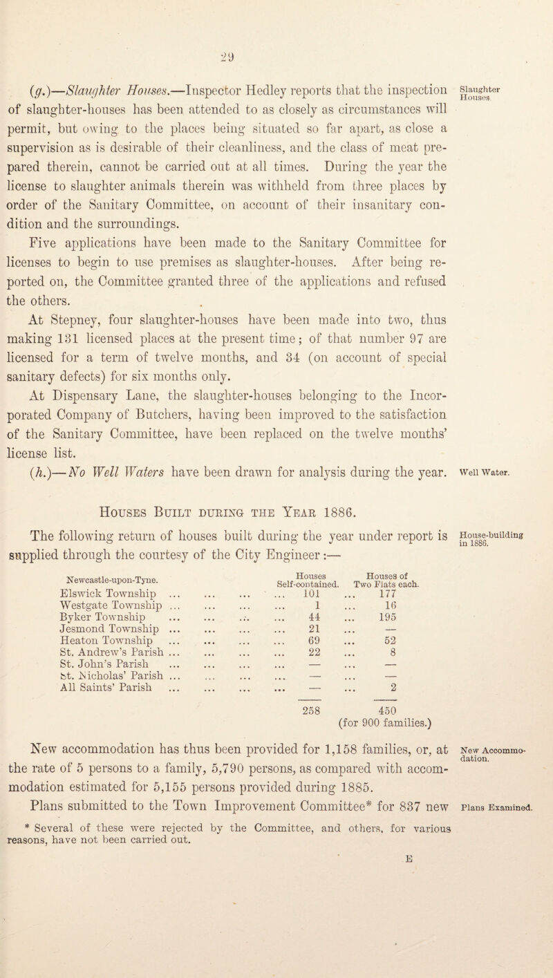 {g,)—Slaughter' Rouses.—Inspector Hedley reports that the inspection of slanghter-honses has been attended to as closely as circumstances will permit, but owing to the places being situated so far apart, as close a supervision as is desirable of their cleanliness, and the class of meat pre¬ pared therein, cannot be carried out at all times. During the year the license to slaughter animals therein was withheld from three places by order of the Sanitary Committee, on account of their insanitary con¬ dition and the surroundings. Five applications have been made to the Sanitary Committee for licenses to begin to use premises as slaughter-houses. After being re¬ ported on, the Committee granted three of the applications and refused the others. At Stepney, four slaughter-houses have been made into two, thus making 131 licensed places at the present time; of that number 97 are licensed for a term of twelve months, and 34 (on account of special sanitary defects) for six months only. At Dispensary Lane, the slaughter-houses belonging to the Incor¬ porated Company of Butchers, having been improved to the satisfaction of the Sanitary Committee, have been replaced on the twelve months’ license list. (h.)—No Well Waters have been drawn for analysis during the year. Houses Built dueing the Yeae 1886. The following return of houses built during the year under report is supplied through the courtesy of the City Engineer :— N ewcastle-upon-Tyne. Els wick Townsliip Westgate Township Byker Township Jesmond Township Heaton Township St. Andrew’s Parish St. John’s Parish St. hiicholas’ Parish All Saints’ Parish Houses Houses of Self-contained. Two Plats each. 101 177 1 16 44 195 21 — 69 52 22 8 .. - — • • ' ... 2 258 (for 450 900 families. New accommodation has thus been provided for 1,158 families, or, at the rate of 5 persons to a family, 5,790 persons, as compared with accom¬ modation estimated for 5,155 persons provided during 1885. Plans submitted to the Town Improvement Committee* for 837 new * Several of these w^ere rejected by the Committee, and others, for various reasons, have not been carried out, E Slaughter Houses. Well Water. House-building in 1886. New Accommo¬ dation. Plans Examined.