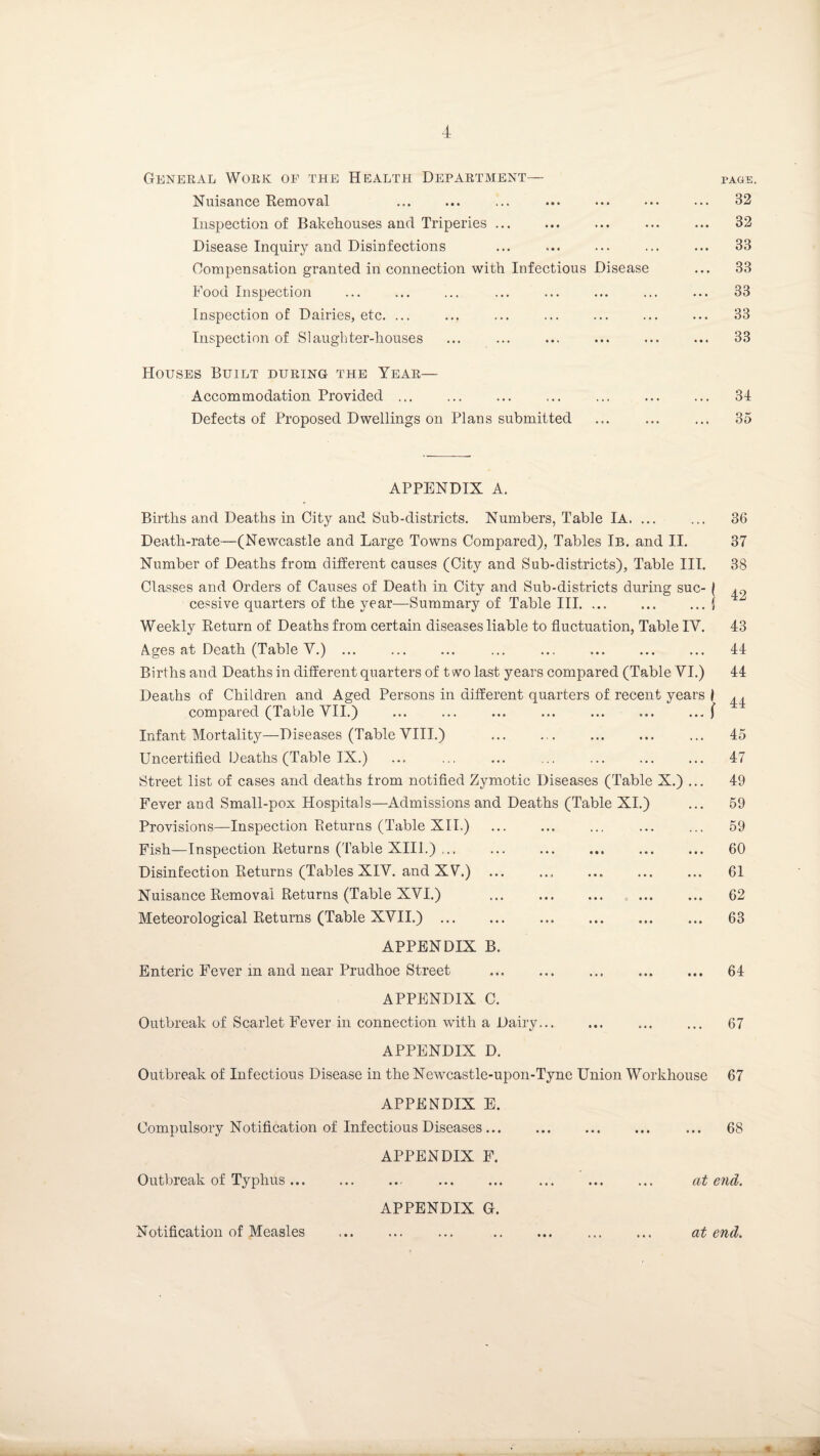 General Work of the Health Department— Nuisance Removal Inspection of Bakehouses and Triperies. Disease Inquiry and Disinfections Compensation granted in connection with Infectious Disease Food Inspection Inspection of Dairies, etc. ... Inspection of Slaughter-houses Houses Built during the Year— Accommodation Provided ... Defects of Proposed Dwellings on Plans submitted PAGE. 32 32 33 33 33 33 33 34 35 APPENDIX A. Births and Deaths in City and Sub-districts. Numbers, Table IA. ... Death-rate—(Newcastle and Large Towns Compared), Tables Ib. and II. Number of Deaths from different causes (City and Sub-districts), Table III. Classes and Orders of Causes of Death in City and Sub-districts during sue- [ cessive quarters of the year—Summary of Table III. ... ... ... { Weekly Return of Deaths from certain diseases liable to fluctuation, Table IV. Ages at Death (Table V.) ... Births and Deaths in different quarters of two last years compared (Table VI.) Deaths of Children and Aged Persons in different quarters of recent years I compared (Table VII.) ... ... ... ... ... ... ... f Infant Mortality—Diseases (Table VIII.) Uncertified Deaths (Table IX.) Street list of cases and deaths from notified Zymotic Diseases (Table X.) ... Fever and Small-pox Hospitals—Admissions and Deaths (Table XI.) Provisions—Inspection Returns (Table XII.) . Fish—Inspection Returns (Table XIII.) ... ... . Disinfection Returns (Tables XIV. and XV.) ... . Nuisance Removal Returns (Table XVI.) Meteorological Returns (Table XVII.) ... 36 37 38 42 43 44 44 44 45 47 49 59 59 60 61 62 63 APPENDIX B. Enteric Fever in and near Prudhoe Street . ... . 64 APPENDIX C. Outbreak of Scarlet Fever in connection with a Dairy... ... ... ... 67 APPENDIX D. Outbreak of Infectious Disease in the Newcastle-upon-Tyne Union Workhouse 67 APPENDIX E. Compulsory Notification of Infectious Diseases. ... 68 Outbreak of Typhus ... Notification of Measles APPENDIX F. • • * • • • • • i APPENDIX G. at end. at end.