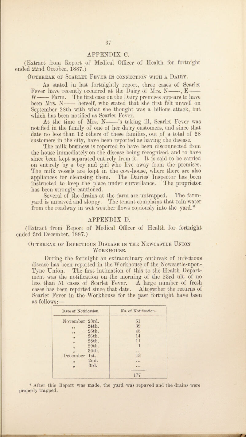 APPENDIX 0. (Extract from Report of Medical Officer of Health for fortnight ended 22nd October, 1887.) Outbreak of Scarlet Fever in connection with a Dairy. As stated in last fortnightly report, three cases of Scarlet Fever have recently occurred at the Dairy of Mrs. N-, E- W-Farm. The first case on the Dairy premises appears to have been Mrs. N- herself, who stated that she first felt unwell on September 28th with what she thought was a bilious attack, but which has been notified as Scarlet Fever. At the time of Mrs. N-’s taking ill, Scarlet Fever was notified in the family of one of her dairy customers, and since that date no less than 12 others of these families, out of a total of 28 customers in the city, have been reported as having the disease. The milk business is reported to have been disconnected from the house immediately on the disease being recognised, and to have since been kept separated entirely from it. It is said to be carried on entirely by a boy and girl who live away from the premises. The milk vessels are kept in the cow-house, where there are also appliances for cleansing them. The Dairies’ Inspector has been instructed to keep the place under surveillance. The proprietor has been strongly cautioned. Several of the drains at the farm are untrapped. The farm¬ yard is unpaved and sloppy. The tenant complains that rain water from the roadway in wet weather flows copiously into the yard.* APPENDIX D. (Extract from Report of Medical Officer of Health for fortnight ended 3rd December, 1887.) Outbreak of Infectious Disease in the Newcastle Union Workhouse. During the fortnight an extraordinary outbreak of infectious disease has been reported in the Workhouse of the Newcastle-upon- Tyne Union. The first intimation of this to the Health Depart¬ ment was the notification on the morning of the 23rd ult. of no less than 51 cases of Scarlet Fever. A large number of fresh cases has been reported since that date. Altogether the returns of Scarlet Fever in the Workhouse for the past fortnight have been as follows:— Date of Notification. No. of Notification. November 23rd. 51 ,, 24th. 39 „ 25th. 48 „ 26th. 14 28th. 11 ,, 29th. 1 ,, 30th. . • • December 1st. 13 ,, 2nd. ... „ 3rd. 177 * After this Report was made, the yard was repaved and the drains were properly trapped. ,1m |