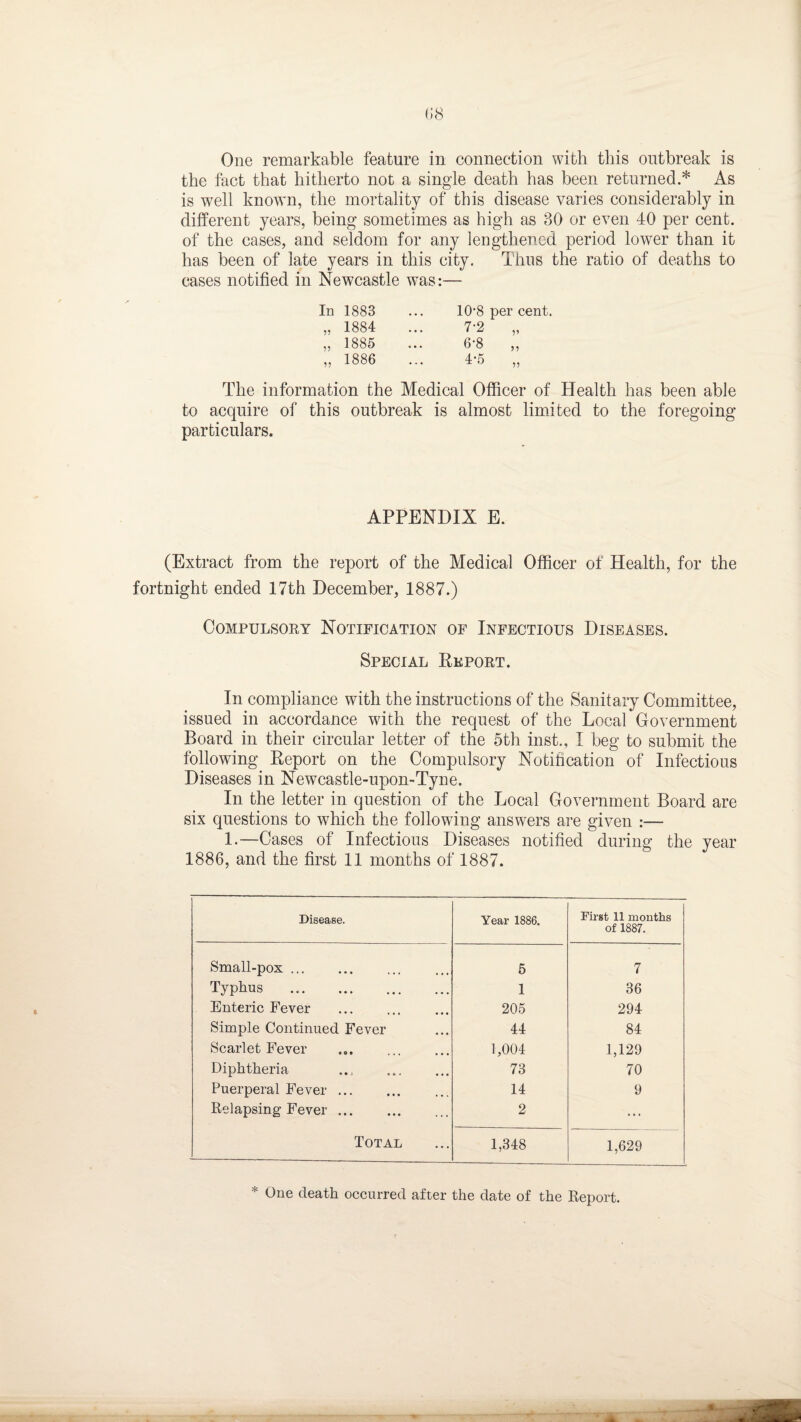 One remarkable feature in connection with this outbreak is the fact that hitherto not a single death has been returned.* As is well known, the mortality of this disease varies considerably in different years, being sometimes as high as 30 or even 40 per cent, of the cases, and seldom for any lengthened period lower than it has been of late years in this city. Thus the ratio of deaths to cases notified in Newcastle was:— In 1883 „ 1884 „ 1885 „ 1886 The information the Medical Officer of Health has been able to acquire of this outbreak is almost limited to the foregoing particulars. 10’8 per cent. 7-2 „ 6-8 4-5 >5 APPENDIX E. (Extract from the report of the Medical Officer of Health, for the fortnight ended 17th December, 1887.) Compulsory Notification of Infectious Diseases. Special Report. In compliance with the instructions of the Sanitary Committee, issued in accordance with the request of the Local Government Board in their circular letter of the 5th inst., I beg to submit the following Report on the Compulsory Notification of Infectious Diseases in Newcastle-upon-Tyne. In the letter in question of the Local Government Board are six questions to which the following answers are given :— 1.—Cases of Infectious Diseases notified during the year 1886, and the first 11 months of 1887. Disease. Year 1886. First 11 months of 1887. Small-pox. 5 7 Typhus . 1 36 Enteric Fever 205 294 Simple Continued Fever 44 84 Scarlet Fever 1,004 1,129 Diphtheria ... . 73 70 Puerperal Fever. 14 9 Relapsing Fever. 2 ... Total 1,348 1,629 * One death occurred after the date of the Report.