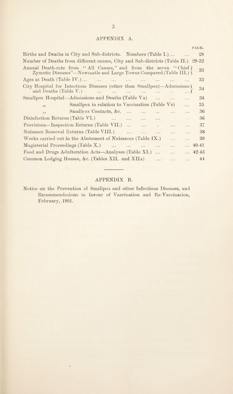 APPENDIX A. Births and Deaths in City and Sub-districts. Numbers (Table I.) ... Number of Deaths from different causes, City and Sub-districts (Table II.) Annual Death-rate from “All Causes,” and from the seven “Chief Zymotic Diseases”—Newcastle and Large Towns Compared (Table III.) Ages at Death (Table IV.)... City Hospital for Infectious Diseases (other than Smallpox)—Admissions) and Deaths (Table V.) Smallpox Hospital—Admissions and Deaths (Table Va) ,, Smallpox in relation to Vaccination (Table Vb) ,, Smallpox Contacts, &c. Disinfection Returns (Table VI.) Provisions—Inspection Returns (Table VII.) ... Nuisance Removal Returns (Table VIII.) Works carried out in the Abatement of Nuisances (Table IX.) Magisterial Proceedings (Table X.) Food and Drugs Adulteration Acts—Analyses (Table XI.) ... Common Lodging Houses, &c. (Tables XII. and XIIa) / PAGE. 28 29-32 33 33 34 34 35 36 36 37 38 39 40-41 42-43 44 APPENDIX B. Notice on the Prevention of Smallpox and other Infectious Diseases, and Recommendations in favour of Vaccination and Re-Vaccination, February, 1901.