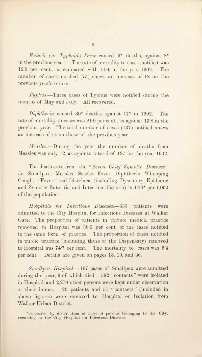 Enteric (or Typhoid) Fever caused 9* deaths, against 8* in the previous year. The rate of mortality to cases notified was 12-0 per cent., as compared with 144 in the year 1902. The number of cases notified (75) shews an increase of 18 on the previous year’s return. Typhus.—Three cases of Typhus were notified during the months of May and July. All recovered. Diphtheria caused 30* deaths, against 17* in 1902. The rate of mortality to cases was 2T9 per cent., as against 138 in the previous year. The total number of cases (137) notified shews an increase of 14 on those of the previous year. Measles.—During the year the number of deaths from Measles was only 12, as against a total of 137 for the year 1902. The death-rate from the “ Seven Chief Zymotic Diseases ” i.e. Smallpox, Measles, Scarlet Fever, Diphtheria, Whooping Cough, “ Fever,” and Diarrhoea, (including Dysentery, Epidemic and Zymotic Enteritis, and Intestinal Catarrh) is 1*20* per 1,000 of the population. Hospitals for Infectious Diseases.—633 patients were admitted to the City Hospital for Infectious Diseases at Walker Gate. The proportion of patients in private medical practice removed to Hospital was 38*0 per cent, of the cases notified in the same form of practice. The proportion of cases notified in public practice (including those of the Dispensary) removed to Hospital was 74*7 per cent. The mortality to cases was 54 per cent. Details are given on pages 18, 19, and 36. Smallpox Hospital.—167 cases of Smallpox were admitted during the year, 9 of which died. 592 “ contacts ” were isolated in Hospital, and 2,278 other persons were kept under observation at their homes. 20 patients and 51 “contacts” (included in above figures) were removed to Hospital or Isolation from Walker Urban District. ^Corrected by distribution of those of persons belonging to the City, occurring in the City Hospital for Infectious Diseases.
