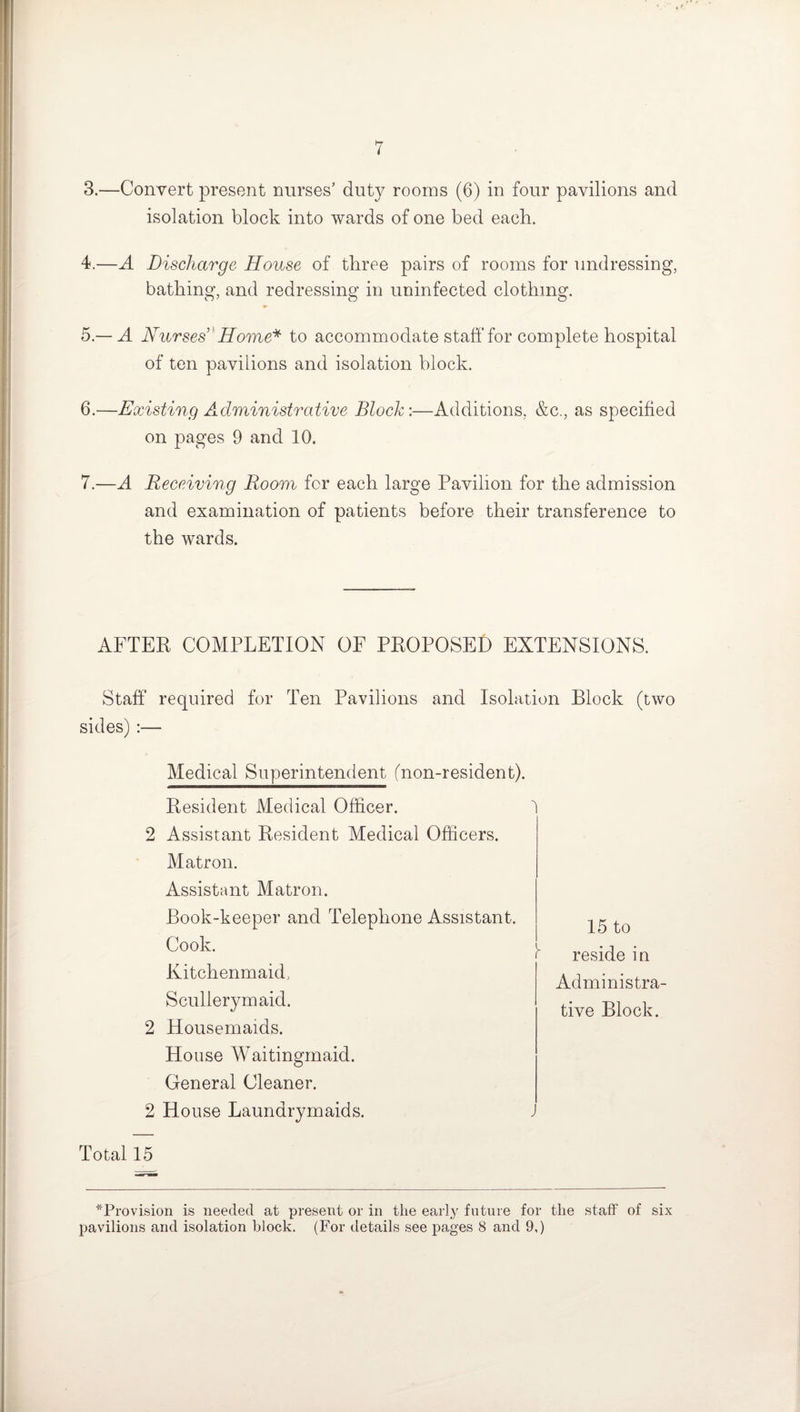 isolation block into wards of one bed each. 4. —A Discharge House of three pairs of rooms for undressing, bathing, and redressing in uninfected clothing. » 5. — A Nurses Home* to accommodate staff for complete hospital of ten pavilions and isolation block. 6. —Existing Administrative Block:—Additions, &c., as specified on pages 9 and 10. 7. —A Receiving Room for each large Pavilion for the admission and examination of patients before their transference to the wards. AFTER COMPLETION OF PROPOSED EXTENSIONS. Staff required for Ten Pavilions and Isolation Block (two sides) :— Medical Superintendent (non-resident). Resident Medical Officer. 1 2 Assistant Resident Medical Officers. Matron. Assistant Matron. er and Telephone Assistant. ^ ^ 't reside in Kitchenmakb Scullerymaid. 2 Housemaids. House Waitingmaid. General Cleaner. 2 House Laundrymaids. Total 15 ^Provision is needed at present or in the early future for the staff of six pavilions and isolation block. (For details see pages 8 and 9,) Administra¬ tive Block. Book-keep Cook.