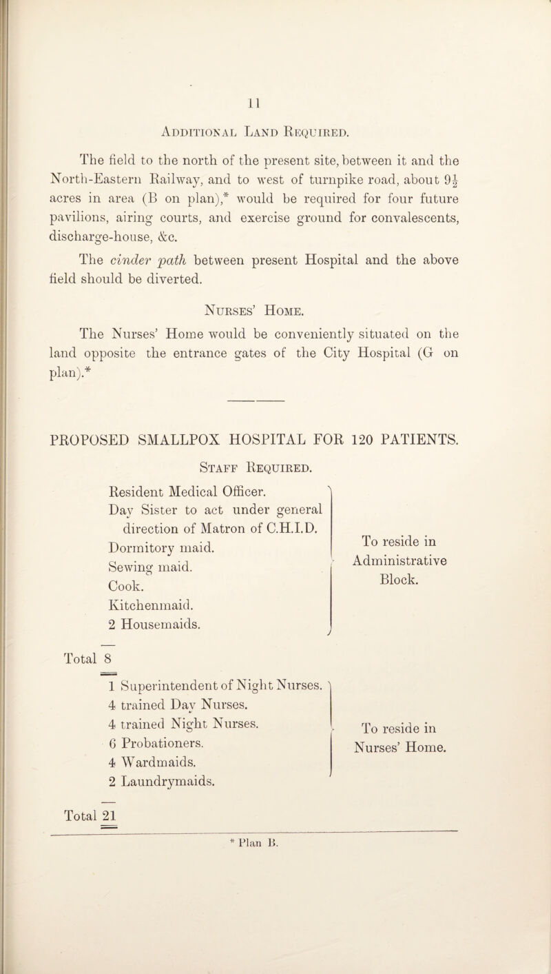 Additional Land Required. The field to the north of the present site, between it and the North-Eastern Railway, and to west of turnpike road, about acres in area (B on plan),* would be required for four future pavilions, airing courts, and exercise ground for convalescents, discharge-house, &c. The cinder path between present Hospital and the above field should be diverted. Nurses’ Home. The Nurses’ Home would be conveniently situated on the land opposite the entrance gates of the City Hospital (G on plan).* PROPOSED SMALLPOX HOSPITAL FOR 120 PATIENTS. Staff Required. Resident Medical Officer. Day Sister to act under general direction of Matron of C.H.I.D. Dormitory maid. Sewing maid. Cook. Kitchenmaid. 2 Housemaids. To reside in Administrative Block. Total 8 1 Superintendent of Night Nurses. ' 4 trained Dav Nurses. «/ 4 trained Nigbt Nurses. 6 Probationers. 4 War dm aids. 2 Laundrymaids. To reside in Nurses’ Home. Total 21 * Plan B.