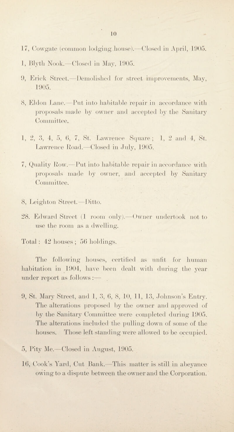 17, Cowgate (common lodging lio.use).—Closed in April, 1905. 1, Blvth Nook.—Closed in May, 1905. 9, Erick Street.—Demolished for street improvements, May, 8, Eldon Lane.—Put into habitable repair in accordance with proposals made by owner and accepted by the Sanitary Committee. 1, 2, 3, 4, 5, 6, 7, St. Lawrence Square; 1, 2 and 4, St. Lawrence Road.—Closed in July, 1905. 7, Quality Row.—Put into habitable repair in accordance with proposals made by owner, and accepted by Sanitary Committee. 8, Leighton Street.—Ditto. 28. Edward Street (1 room only).—Owner undertook not to use the room as a dwelling. Total: 42 houses ; 56 holdings. The following houses, certified as unfit for human habitation in 1904, have been dealt with during the year under report as follows :— 9, St. Mary Street, and 1, 3, 6, 8, 10, 11, 13, Johnson’s Entry. The alterations proposed by the owner and approved of by the Sanitary Committee were completed during 1905. The alterations included the pulling down of some of the houses. Those left standing were allowed to be occupied. 5, Pity Me.—Closed in August, 1905. 16, Cook’s Yard, Cut Bank.—This matter is still in abeyance owing to a dispute between the owner and the Corporation.