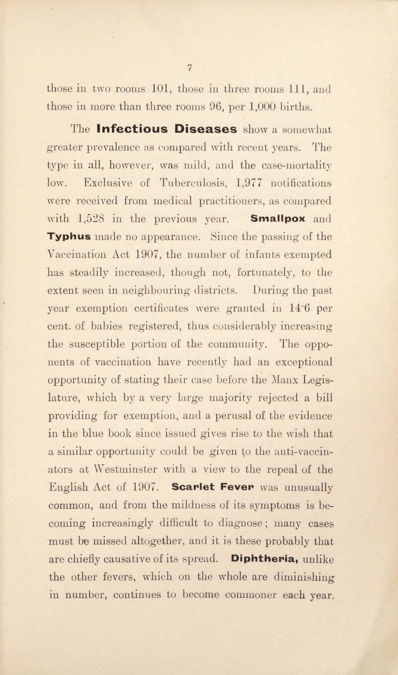 those in two rooms 101, those in three rooms 111, and those in more than three rooms 96, per 1,000 births. The Infectious Diseases show a somewdiat greater prevalence as compared with recent years. The type in all, however, was mild, and the case-mortality low. Exclusive of Tuberculosis, 1,977 notifications were received from medical practitioners, as compared with 1,528 in the previous year. Smallpox and Typhus made no appearance. Since the passing of the Vaccination Act 1907, the number of infants exempted has steadily increased, though not, fortunately, to the extent seen in neighbouring districts. During the past year exemption certificates were granted in 14'6 per cent, of babies registered, thus considerably increasing the susceptible portion of the community. The oppo¬ nents of vaccination have recently had an exceptional opportunity of stating their case before the Manx Legis¬ lature, which by a very large majority rejected a bill providing for exemption, and a perusal of the evidence in the blue book since issued gives rise to the wish that a similar opportunity could be given to the anti-vaccin¬ ators at Westminster with a view to the repeal of the English Act of 1907. Scarlet Fever was unusually common, and from the mildness of its symptoms is be¬ coming increasingly difficult to diagnose; many cases must be missed altogether, and it is these probably that are chiefly causative of its spread. Diphtheria, unlike the other fevers, which on the whole are diminishing in number, continues to become commoner each year.