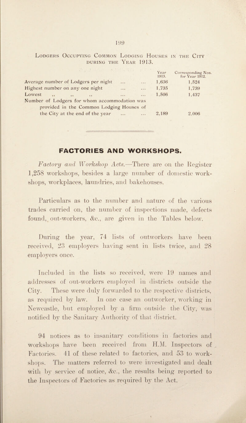 Lodgers Occupying Common Lodging Houses in the City DURING THE YEAR 1913. Year 1913. Average number of Lodgers per night ... ... 1,636 Highest number on any one night ... ... 1,735 Lowest ,, ,, ,, ... ... 1,506 Number of Lodgers for whom accommodation was provided in the Common Lodging Houses of the City at the end of the year ... ... 2,189 FACTORIES AND WORKSHOPS. Factory and Workshop Acts.—There are on the Register 1,258 workshops, besides a large number of domestic work¬ shops, workplaces, laundries, and bakehouses. Particulars as to the number and nature of the various trades carried on, the number of inspections made, defects found,, out-workers, Ac., are given in the Tables below. During the year, 74 lists of outworkers have been received, 23 employers having sent in lists twice, and 28 employers once. Included in the lists so received, were 19 names and addresses of out-workers employed in districts outside the City. These were duly forwarded to the respective districts, as required by law. In one case an outworker, working in Newcastle, but employed by a firm outside the City, was notified by the Sanitary Authority of that district. 94 notices as to insanitary conditions in factories and workshops have been received from H.M. Inspectors of Factories. 41 of these related to factories, and 53 to work¬ shops. The matters referred to were investigated and dealt with by service of notice, Ac., the results being reported to the Inspectors of Factories as required by the Act. Corresponding Nos. for Year 1912. 1,524 1,739 1,437 2,006