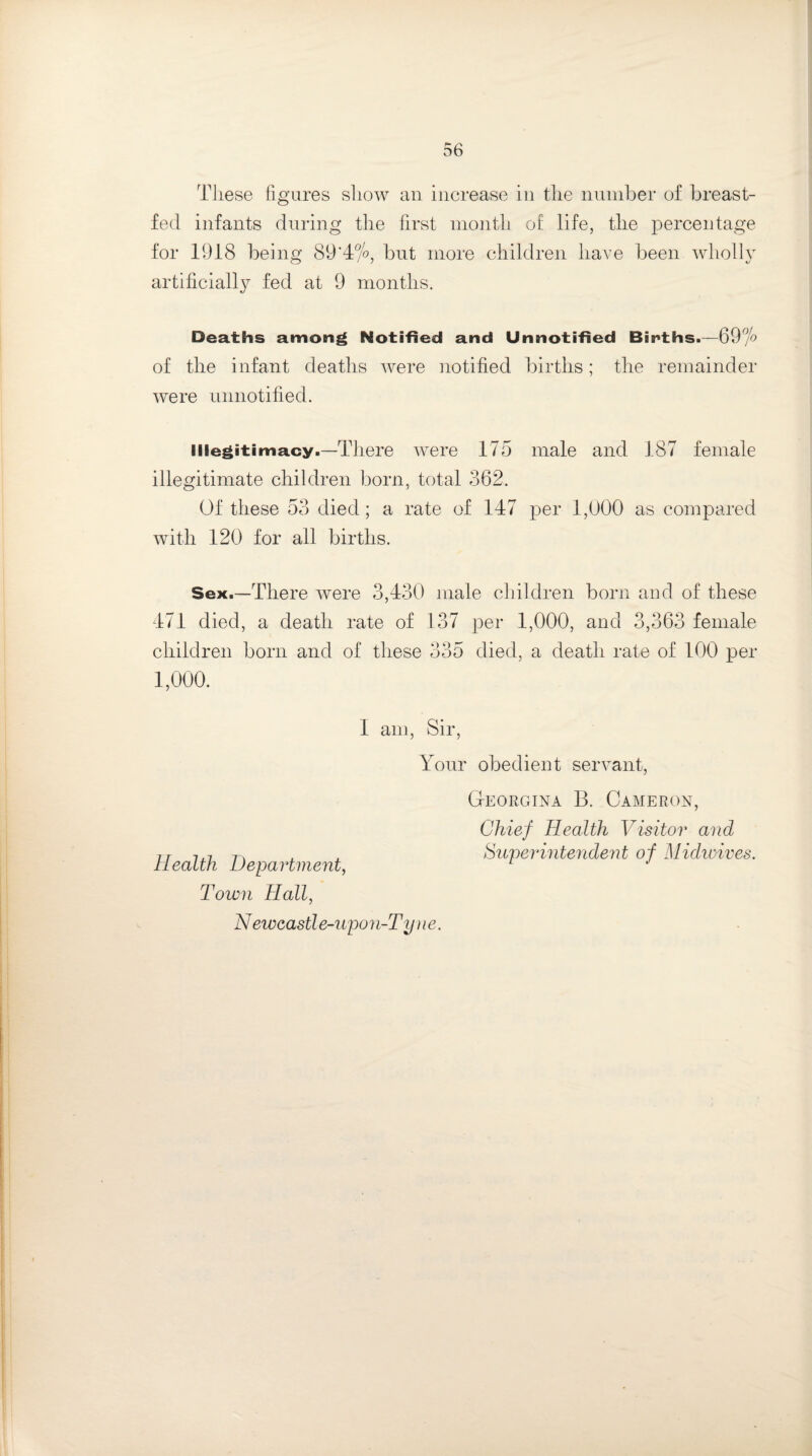 These figures show an increase in the number of breast¬ fed infants during the first month of life, the percentage for 1918 being 89‘4%, but more children have been wholly artificially fed at 9 months. Deaths among Notified and Unnotified Births.—69% of the infant deaths were notified births; the remainder were unnotified. illegitimacy.—There were 175 male and 187 female illegitimate children born, total 362. Of these 53 died; a rate of 147 per 1,000 as compared with 120 for all births. Sex.—There were 3,430 male children born and of these 471 died, a death rate of 137 per 1,000, and 3,363 female children born and of these 335 died, a death rate of 100 per 1,000. I am, Sir, Your obedient servant, Georgina B. Cameron, Chief Health Visitor and Tr in tv , , Superintendent of Midwives. tLeatth Department, Town Hall, Newcastle-upon-Tyne.