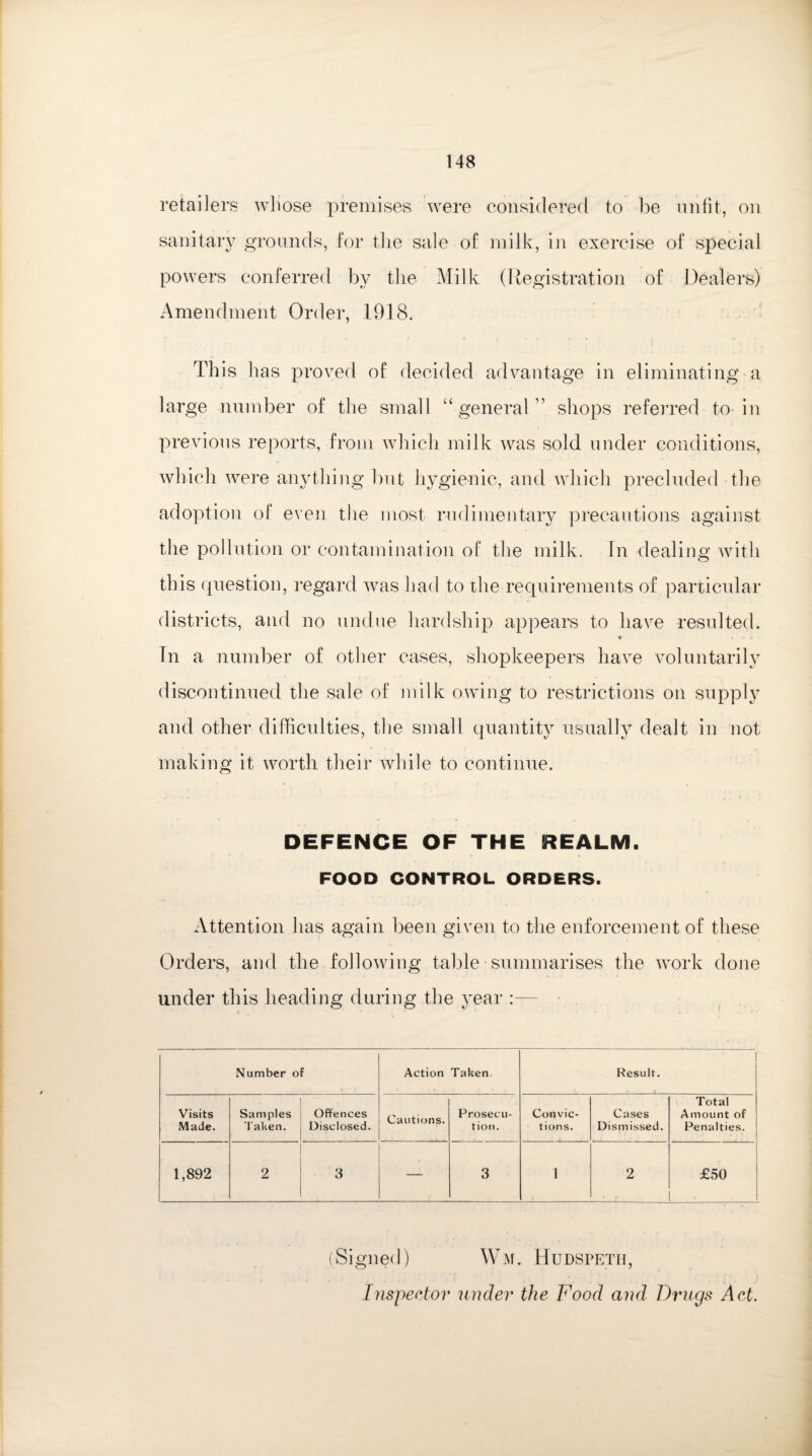 retailers whose premises were considered to be unfit, on sanitary grounds, for the sale of milk, in exercise of special powers conferred by the Milk (Registration of Dealers) Amendment Order, 1918. This has proved of decided advantage in eliminating a large number of the small “ general” shops referred to in previous reports, from which milk was sold under conditions, which were anything but hygienic, and which precluded the adoption of even the most rudimentary precautions against the pollution or contamination of the milk. In dealing with this question, regard was had to the requirements of particular districts, and no undue hardship appears to have resulted. ♦ ... In a number of other cases, shopkeepers have voluntarily discontinued the sale of milk owing to restrictions on supply and other difficulties, the small quantity usually dealt in not making it worth their while to continue. DEFENCE OF THE REALM. FOOD CONTROL ORDERS. Attention has again been given to the enforcement of these Orders, and the following table summarises the work done under this heading during the year :— Number of Action Taken. Result. Visits Made. Samples Taken. Offences Disclosed. Cautions. Prosecu¬ tion. Convic¬ tions. Cases Dismissed. Total Amount of Penalties. 1,892 2 3 — 3 1 2 £50 (Signed) Wm. Hudspetii, Inspector under the Food and Drugs Act.