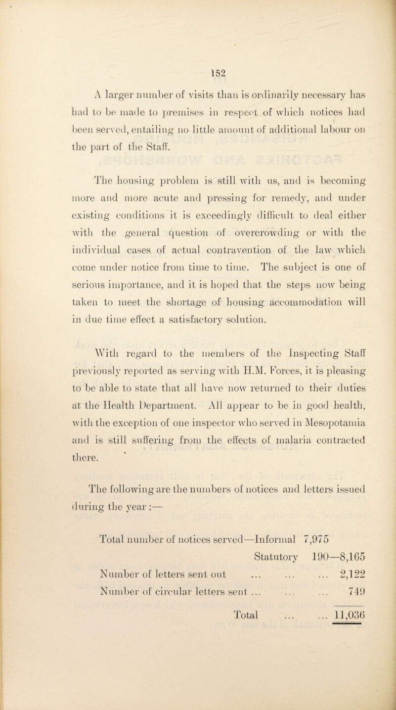 A larger number of visits tlian is ordinarily necessary lias had to he made to premises in respect of which notices had been served, entailing no little amount of additional labour on the part of the Staff. The housing problem is still with us, and is becoming more and more acute and pressing for remedy, and under existing conditions it is exceedingly difficult to deal either with the general question of overcrowding or Avith the individual cases of actual contravention of the law Avhich come under notice from time to time. The subject is one of serious importance, and it is hoped that the steps iioav being taken to meet the shortage of housing accommodation will in due time effect a satisfactory solution. jf, ; . With regard to the members of the Inspecting Staff previously reported as serving with H.M. Forces, it is pleasing to be able to state that all have iioav returned to their duties at the Health Department. A1J appear to be in good health, with the exception of one inspector avIio served in Mesopotamia and is still suffering from tlie effects of malaria contracted there. The following are the numbers of notices and letters issued during the year :— Total number of notices served—Informal 7,975 Statutory 190—8,1C5 Number of letters sent out ... ... ... 2,122 Number of circular letters sent ... ... ... 749 Total 11,036