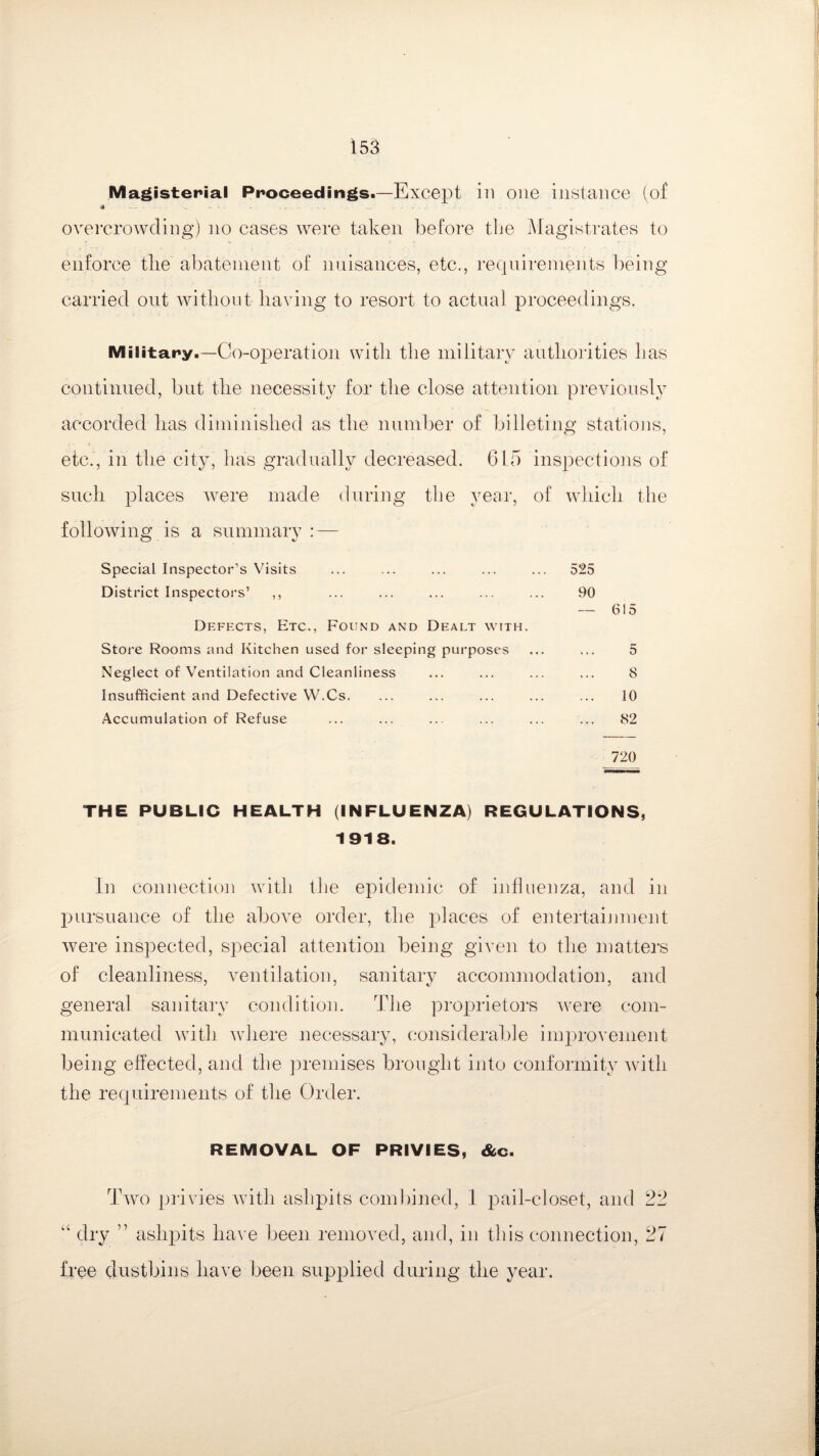 Magisterial Proceedings.—Except in one instance (of overcrowding) no cases were taken before the Magistrates to enforce the abatement of nuisances, etc., requirements being carried out without having to resort to actual proceedings. Military.—Co-operation with the military authorities has continued, but the necessity for the close attention previously accorded has diminished as the number of billeting stations, etc., in the city, has gradually decreased. 6L5 inspections of such places were made during the year, of which the following is a summary: — Special Inspector’s Visits ... ... ... ... ... 525 District Inspectors’ ,, ... ... ... ... ... 90 615 Deff.cts, Etc., Found and Dealt with. Store Rooms and Kitchen used for sleeping purposes Neglect of Ventilation and Cleanliness Insufficient and Defective W.Cs. Accumulation of Refuse 5 8 10 82 720 THE PUBLIC HEALTH (INFLUENZA) REGULATIONS, 1918. In connection with the epidemic of influenza, and in pursuance of the above order, the places of entertainment were inspected, special attention being given to the matters of cleanliness, ventilation, sanitary accommodation, and general sanitary condition. The proprietors were com¬ municated with where necessary, considerable improvement being effected, and the premises brought into conformity with the requirements of the Order. REMOVAL OF PRIVIES, &c. “ dry ” ashpits have been removed, and, in this connection, 27 free dustbins have been supplied during the year.