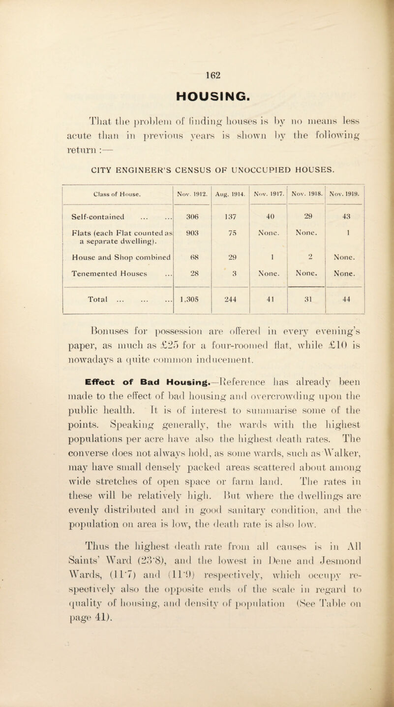 HOUSING. That the problem of finding houses is by no means less acute than in previous years is shown by the following return :— CITY ENGINEER’S CENSUS OF UNOCCUPIED HOUSES. Class of House. Nov. 1912. Aug. 1914. Nov. 1917. Nov. 1918. Nov. 1919. Self-contained 306 137 40 29 43 Flats (each Flat counted as a separate dwelling). 903 75 None. None. 1 House and Shop combined 68 29 1 2 None. Tenemented Houses 28 3 None. None. None. Total 1,305 244 41 31 44 Bonuses for possession are offered in every evening’s paper, as much as £25 for a four-roomed flat, while £10 is nowadays a cpiite common inducement.. Effect of Bad Housing.—Reference has already been made to the effect of bad housing and overcrowding upon the public health. It is of interest to summarise some of the points. Speaking generally, the wards with the highest populations per acre have also the highest death rates. The converse does not always hold, as some wards, such as Walker, may have small densely packed areas scattered about among wide stretches of open space or farm land. The rates in these will be relatively high. But where the dwellings are evenly distributed and in good sanitary condition, and the population on area is low, the death rate is also low. Thus the highest death rate from all causes is in All Saints’ Ward (23*8), and the lowest in Dene and Jesmond Wards, (11*7) and (11*9) respectively, which occupy re¬ spectively also the opposite ends of the scale in regard to quality of housing, and density of population (See Table on page 41).