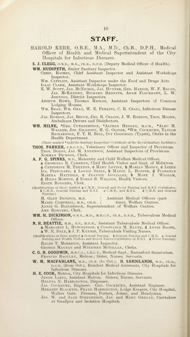 STAFF. HAROLD KERR, O.B.E., M.A., M.D., Ch.B., D.P.H., Medical Officer of Health and Medical Superintendent of the City Hospitals for Infectious Diseases. S. J. CLEGG, o.b.e., m.d., ch.B., d.p.h. (Deputy Medical Officer of Health). WM. HUDSPETH, Senior Sanitary Inspector. Chris. Ratmes, Chief Assistant Inspector and Assistant Workshops Inspector. Wm. Cattliff, Assistant Inspector under the Food and Drugs Acts. Isaac Clark, Assistant Workshops Inspector. E. W. Scott, Jas. McNichol, Jas. Hunter, Geo. Hardie, W. F. Bacon, Jas. McKendry, Richard Redpath, Adam Flockhart, L. W. Johnson, District Inspectors. Arthur Rowe, Thomas Heslop, Assistant Inspectors of Common Lodging Houses. Wm. Bean, Wm. Gray, W. E. Perkins, C. R. Craig, Infectious Disease Inspectors. J4S. Robson, Jas. Bruce, Jno. R. Cragie, J. W. Robson, Thos. Moore, Ambulance Drivers and Disinfectors. WM. MILNE, *Geo. Cuthbertson, ^Alfred Hedley, m.s.m., *Alec M. Walker, Jos. Gilhespy, H. G. Oliver, *Wm. Cockburn, Taylor Richardson, F. T. H. Bell, Ivy Goodhall (Typist), Clerks in the Health Department. (Those marked * hold the Sanitary Inspectors’ Certificate of the Royal Sanitary Institute). THOS. PARKER, f.r.c.v.s., Veterinary Officer and Inspector of Provisions. Thos. Dodds, Jas. M. Anderson, Assistant Inspectors of Provisions. Norman Dickson, Clerk. A. F. G. SPINKS, m.d., Maternity and Child Welfare Medical Officer. a Georgina B. Cameron, Chief Health Visitor and Supt. of Midwives, a Catherine M. Thexton, c Mary Levine, b Marian Moody, c Lizzie Isa. Pritchard, c Louise Shell, b Maisie L. Hopper, d Florence Martha Hatfield, c Jeannie Gonzalez, b Mary I. Wigham, d Hilda Morton, d Norah B. Willson, Health Visitors. Edith Rodgers, Clerk. (Qualifications of those marked a C.M.B., General and Fever Nursing and R.S.I. Certificates, b G.M.B., General Nursing and R.S.I. c C.M.B., and R.S.I. d C.M.B. and General Nursing.) H. Glen Davison, m.d. ) Assistant Medical Officers (part Mabel Campbell, m.b., cii.b. j time), Welfare Centres. Annie G. Bainbridge, Superintendent of Welfare Centres. Amy Rodgers, Clerk. WM. H. DICKINSON, o.b.e., m.d., m.r.c.p., ch.B., d.p.h., Tuberculosis Medical Officer. N. R. BEATTIE, m.d., B.S., d.p.h., Assistant Tuberculosis Medical Officer, a Margaret L. Hutchinson, c Constance M. Bayne, d Annie Booth, a W. E. Dale, b J. P. Kenmir, Tuberculosis Visiting Nurses. (Qualifications of those marked a General Nursing, b General Nursing and C.M.B. c General Nursing and Health Visitors and School Nurses Certificates of R.S.I. d Fever Nursing). Ralph T. Morrison, Assistant Inspector. George Magnay and Winifred McGillan, Clerks. C. G. R. GOODWIN, m.r.c.s., l.r.c.p., Medical Supt., Barrasford Sanatorium. Frances Bagui.ey, Matron ; Sister, Nurses, Servants. W. M. MACFARLANE, m.b., ch.B. (to Oct.), R. SANDILANDS, m.b., ch.B., d.p.h. (from Oct.), Resident Medical Assistants, City Hospitals for Infectious Diseases. H. E. COOK, Matron, City Hospitals for Infectious Diseases. Jessie Laing, Assistant Matron. Sisters, Nurses, Servants. Helena N. Harrington, Dispenser. Jas. Cockburn, Engineer. Geo. Cockburn, Assistant Engineer. Herbert Blacktin, Frank Harrington, Lodge Keepers, City Hospital, Walker Gate. Firemen, Porters, Joiner, and Handyman. Jos. W. and Jane Stephenson, Jas. and Mary Greg an, Caretakers at Smallpox and Isolation Hospitals.