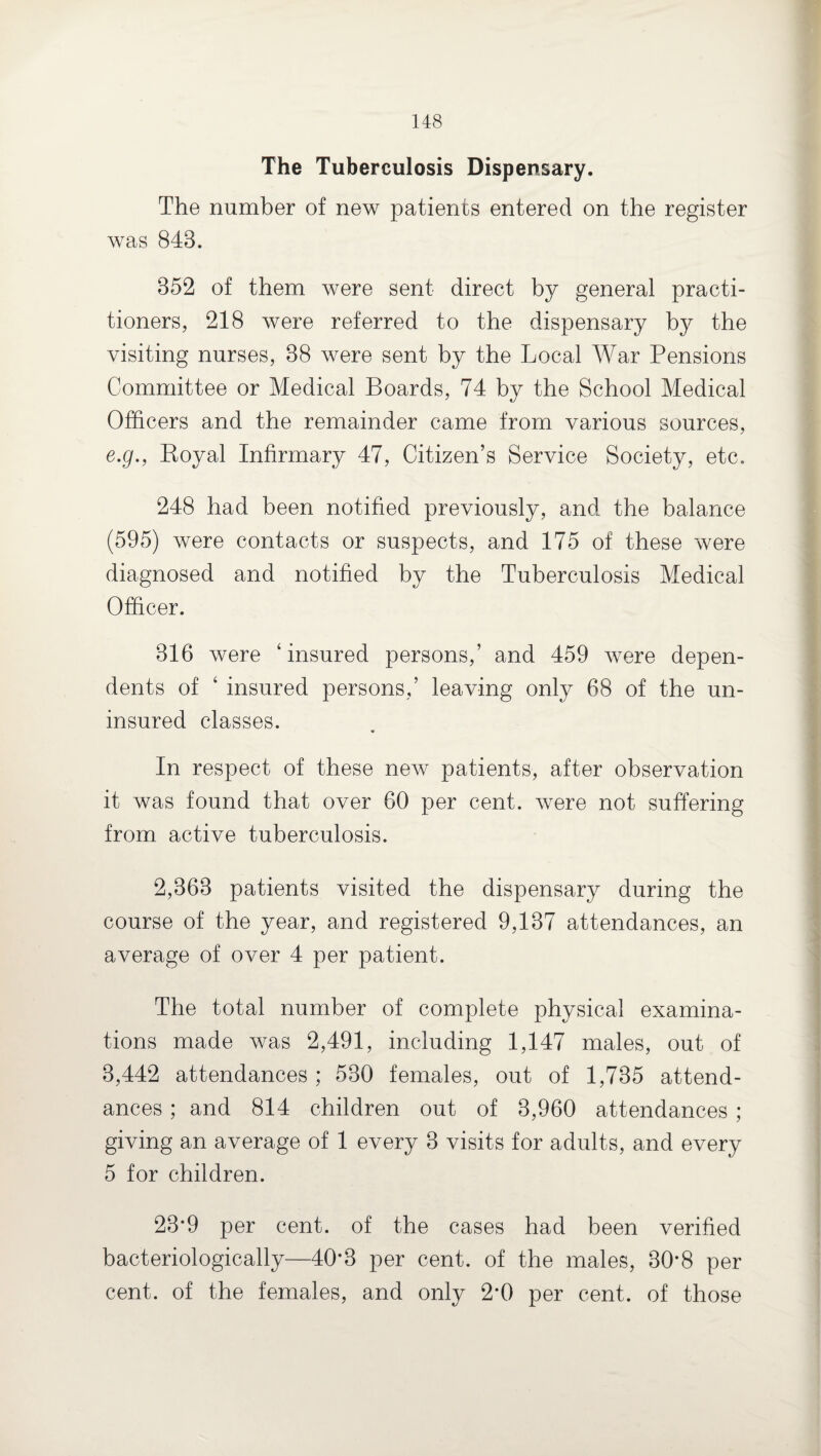 The Tuberculosis Dispensary. The number of new patients entered on the register was 848. 852 of them were sent direct by general practi¬ tioners, 218 were referred to the dispensary by the visiting nurses, 38 were sent by the Local War Pensions Committee or Medical Boards, 74 by the School Medical Officers and the remainder came from various sources, e.g., Royal Infirmary 47, Citizen’s Service Society, etc. 248 had been notified previously, and the balance (595) were contacts or suspects, and 175 of these were diagnosed and notified by the Tuberculosis Medical Officer. 316 were ‘insured persons,’ and 459 were depen¬ dents of ‘ insured persons,’ leaving only 68 of the un¬ insured classes. In respect of these new patients, after observation it was found that over 60 per cent, were not suffering from active tuberculosis. 2,363 patients visited the dispensary during the course of the year, and registered 9,137 attendances, an average of over 4 per patient. The total number of complete physical examina¬ tions made was 2,491, including 1,147 males, out of 3,442 attendances ; 530 females, out of 1,735 attend¬ ances ; and 814 children out of 3,960 attendances ; giving an average of 1 every 3 visits for adults, and every 5 for children. 23*9 per cent, of the cases had been verified bacteriologically—40*3 per cent, of the males, 30*8 per cent, of the females, and only 2*0 per cent, of those