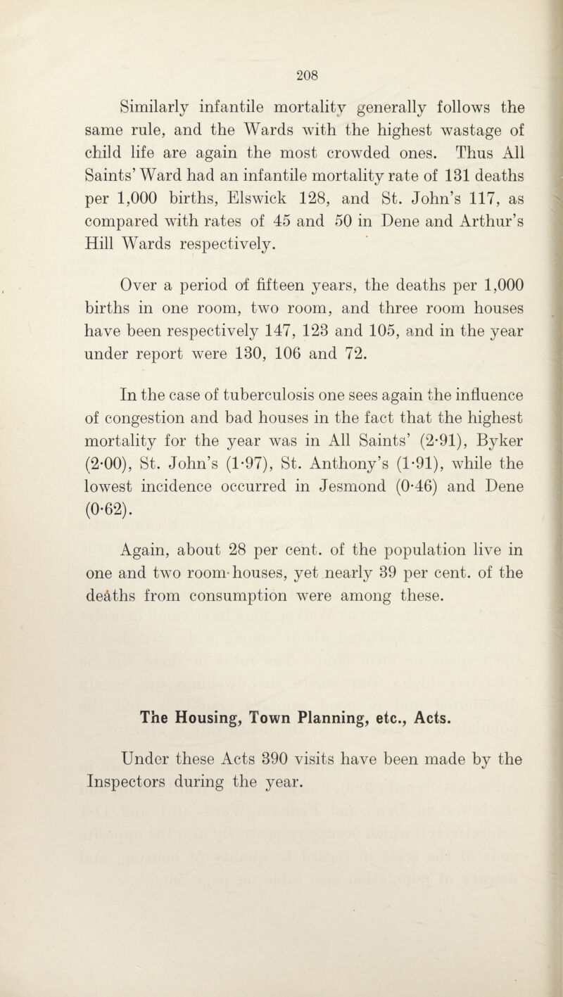Similarly infantile mortality generally follows the same rule, and the Wards with the highest wastage of child life are again the most crowded ones. Thus All Saints’ Ward had an infantile mortality rate of 131 deaths per 1,000 births, Elswick 128, and St. John’s 117, as compared with rates of 45 and 50 in Dene and Arthur’s Hill AVards respectively. Over a period of fifteen years, the deaths per 1,000 births in one room, two room, and three room houses have been respectively 147, 123 and 105, and in the year under report were 130, 106 and 72. In the case of tuberculosis one sees again the influence of congestion and bad houses in the fact that the highest mortality for the year was in All Saints’ (2-91), Byker (2-00), St. John’s (1*97), St. Anthony’s (1*91), while the lowest incidence occurred in Jesmond (0*46) and Dene (0-62). Again, about 28 per cent, of the population live in one and two room- houses, yet nearly 39 per cent, of the deaths from consumption were among these. The Housing, Town Planning, etc., Acts. Under these Acts 390 visits have been made by the Inspectors during the year.