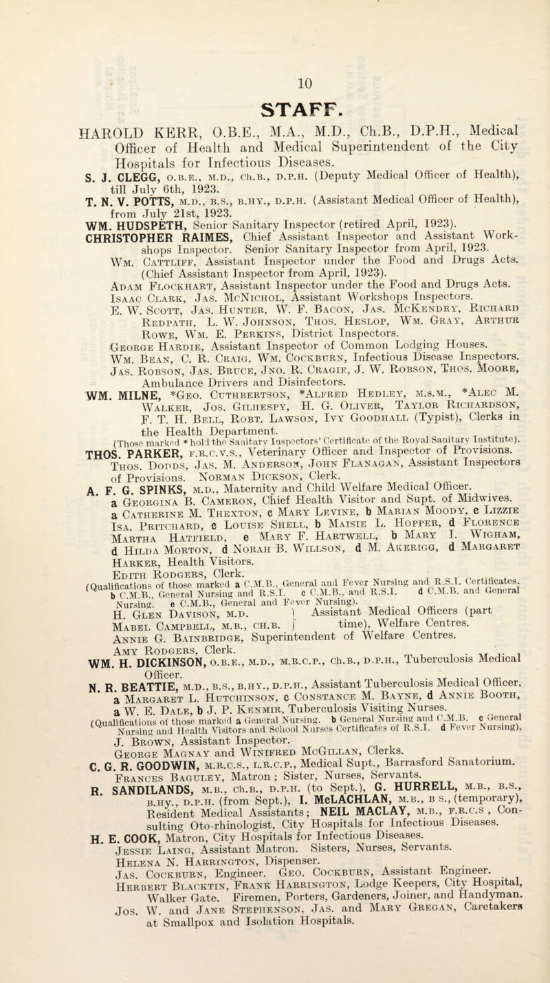 STAFF. HAROLD KERR, O.B.E., M.A., M.D., Ch.B., D.P.H., Medical Officer of Health and Medical Superintendent of the City Hospitals for Infectious Diseases. S. J. CLEGG, O.B.E., M.D., Ch.B., D.p.H. (Deputy Medical Officer of Health), till July 6th, 1923. T. N. V. POTTS, M.D., B.S., B.HY., D.p.H. (Assistant Medical Officer of Health), from July 21st, 1923. WM. HUDSPETH, Senior Sanitary Inspector (retired April, 1923). CHRISTOPHER RAIMES, Chief Assistant Inspector and Assistant Work¬ shops Inspector. Senior Sanitary Inspector from April, 1923. Wm. Cattliff, Assistant Inspector under the Food and Drugs Acts. (Chief Assistant Inspector from April, 1923). Adam Flockhart, Assistant Inspector under the Food and Drugs Acts. Isaac Clark, Jas. McNichol, Assistant Workshops Inspectors. E. W. Scott, Jas. Hunter, W. F. Bacon, Jas. McKendry, Richard Redpath, L. W. Johnson, Thos. Heslop, Wm. Gray, Arthur Rowe, Wm. E. Perkins, District Inspectors. George Hardie, Assistant Inspector of Common Lodging Houses. Wm. Bean, C. R. Craig, Wm. Cockburn, Infectious Disease Inspectors. J4S. Robson, Jas. Bruce, Jno. R. Cragie, J. W. Robson, Thos. Moore, Ambulance Drivers and Disinfectors. WM. MILNE, *Geo. Cuthbertson, *Alfred Hedley, m.s.m., *Alec M. Walker, Jos. Gilhespy, H. G. Oliver, Taylor Richardson, F. T. H. Bell, Robt. Lawson, Ivy Goodhall (Typist), Clerks in the Health Department. (Tho^ft marked * hold the Sanitary Inspectors’ Certificate of the Royal Sanitary Institute). THOS. PARKER, f.r.c.v.s.. Veterinary Officer and Inspector of Provisions. Thos. Dodds, Jas. M. Anderson, John Flanagan, Assistant Inspectors of Provisions. Norman Dickson, Clerk. A. F. G. SPINKS, M.D., Maternity and Child Welfare Medical Officer. 8/ Georgina B. Cameron, Chief Health Visitor and Supt. of Midwives, a Catherine M. Thexton, c Mary Levine, b Marian Moody, c Lizzie Isa. Pritchard, c Louise Shell, b Maisie L. Hopper, d Florence Martha Hatfield, e Mary F. Hartwell, b Mary I. Wigham, d Hilda Morton, d Norah B. Willson, d M. Akerigg, d Margaret Harker, Health Visitors. Edith Rodgers, Clerk. . ^ o t r. . « + ('Onalifirations of those marked a General and Fever Nursing and R.S.I. Certificates, b C M B General Nursing and ll.S.I. c C.M.B., and ll.S.I. d C.M.B. and General Nursing’. e G.M.B., General and Fever Nursing). H. Glen Davison, m.d. f Assistant Medical Officers (part Mabel Campbell, m.b., ch.b. j time). Welfare Centres. Annie G. Bainbridge, Superintendent of Welfare Centres. Amy Rodgers, Clerk. WM. H. DICKINSON, o.b.e., m.d., m.r.c.p.. ch.B., D.P.H., Tuberculosis Medical N R. BEATTIE, m.d., b.s., b.hy., d.p.h.. Assistant Tuberculosis Medical Officer, a Margaret L. Hutchinson, c Constance M. Bayne, d Annie Booth, a W E. Dale, b J. P. Kenmir, Tuberculosis Visiting Nurses. lOnaliftcations of those marked a General Nursing, b General Nursing and C.M.B. c General Nursing and Health Visitors and School Nurses Certificates of R.S.I. d Fever Nursing). J. Brown, Assistant Inspector. George Magnay and Winifred McGillan, Clerks. C. G. R. GOODWIN, m.r.c.s., l.r.c.p.. Medical Supt., Barrasford Sanatorium. Frances Baguley, Matron ; Sister, Nurses, Servants. R SANDILANDS, m.b., ch.B., d.p.h. (to Sept.), G. HURRELL, m.b., b.s., B.Hy., D.P.H. (from Sept.), I. McLACHLAN, m.b., b s., (temporary). Resident Medical Assistants; NEIL MACLAY, m.b., f.r.c.s , Con¬ sulting Oto-rhinologist, City Hospitals for Infectious Diseases. H. E. COOK, Matron, City Hospitals for Infectious Diseases. Jessie Laing, Assistant Matron. Sisters, Nurses, Servants. Helena N. Harrington, Dispenser. _ Jas. Cockburn, Engineer. Geo. Cockburn, Assistant Engineer. Herbert Blacktin, Frank Harrington, Lodge Keepers, City Hospital, Walker Gate. Firemen, Porters, Gardeners, Joiner, and Handyman. Jos. W. and Jane Stephenson, Jas. and Mary Gregan, Caretakers at Smallpox and Isolation Hospitals.