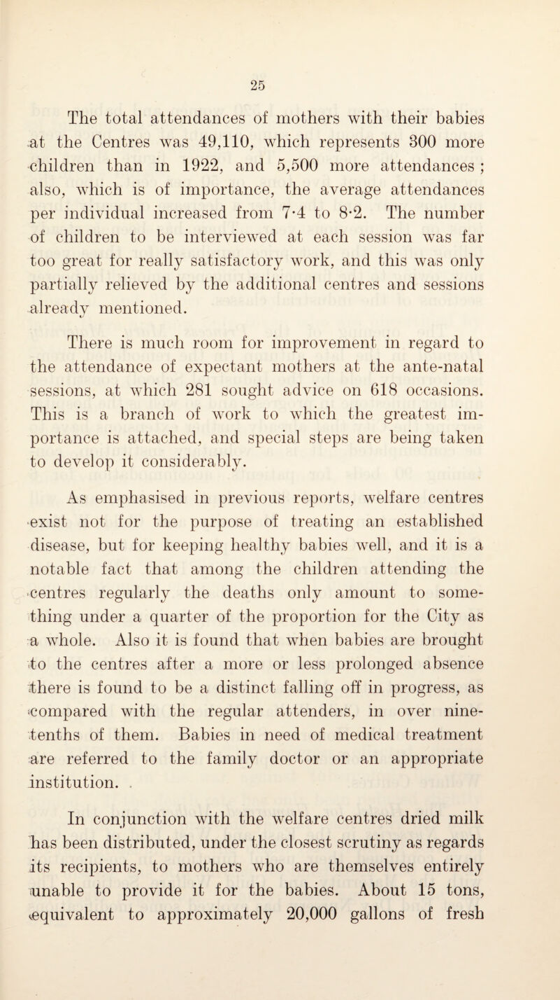 The total attendances of mothers with their babies at the Centres was 49,110, which represents 300 more children than in 1922, and 5,500 more attendances ; also, which is of importance, the average attendances per individual increased from 7*4 to 8*2. The number of children to be interviewed at each session was far too great for really satisfactory Avork, and this was only partially relieved by the additional centres and sessions already mentioned. There is much room for improvement in regard to the attendance of expectant mothers at the ante-natal sessions, at AAdiich 281 sought advice on 618 occasions. This is a branch of work to which the greatest im¬ portance is attached, and special steps are being taken to develop it considerably. As emphasised in previous reports, welfare centres exist not for the purpose of treating an established disease, but for keeping healthy babies well, and it is a notable fact that among the children attending the ^centres regularly the deaths only amount to some- •thing under a quarter of the proportion for the City as a whole. Also it is found that when babies are brought 4o the centres after a more or less prolonged absence there is found to be a distinct falling off in progress, as •compared with the regular attenders, in over nine- tenths of them. Babies in need of medical treatment are referred to the family doctor or an appropriate institution. . In conjunction with the welfare centres dried milk has been distributed, under the closest scrutiny as regards its recipients, to mothers who are themselves entirely unable to provide it for the babies. About 15 tons, ^equivalent to approximately 20,000 gallons of fresh