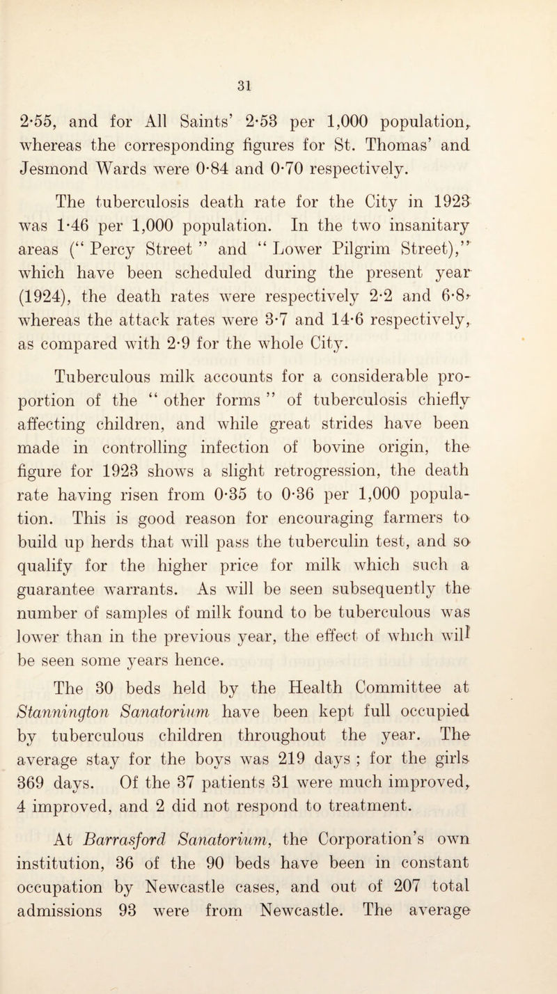 2*55, and for All Saints’ 2*53 per 1,000 population,, whereas the corresponding figures for St. Thomas’ and Jesinond Wards were 0*84 and 0*70 respectively. The tuberculosis death rate for the City in 1923 was 1*46 per 1,000 population. In the two insanitary areas (“ Percy Street ” and “ Lower Pilgrim Street),” which have been scheduled during the present year (1924), the death rates were respectively 2*2 and 6-8^ whereas the attack rates were 3*7 and 14*6 respectively, as compared with 2*9 for the whole City. Tuberculous milk accounts for a considerable pro¬ portion of the ” other forms ” of tuberculosis chiefly affecting children, and while great strides have been made in controlling infection of bovine origin, the figure for 1923 shows a slight retrogression, the death rate having risen from 0*35 to 0-36 per 1,000 popula¬ tion. This is good reason for encouraging farmers to build up herds that will pass the tuberculin test, and sa qualify for the higher price for milk which such a guarantee warrants. As will be seen subsequently the number of samples of milk found to be tuberculous was lower than in the previous year, the effect of which will be seen some years hence. The 30 beds held bv the Health Committee at C/ Stannington Sanatorium have been kept full occupied by tuberculous children throughout the year. The average stay for the boys was 219 days ; for the girls- 369 days. Of the 37 patients 31 were much improved, 4 improved, and 2 did not respond to treatment. At Barrasford Sanatorium, the Corporation’s own institution, 36 of the 90 beds have been in constant occupation by Newcastle cases, and out of 207 total admissions 93 were from Newcastle. The average