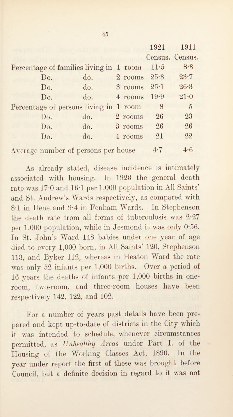 1921 1911 Census. Census Percentage of families living in 1 room 11*5 8*3 Do. do. 2 rooms 25*3 23*7 Do. do. 3 rooms 25*1 26*3 Do. do. 4 rooms 19*9 21*0 Percentage of persons living in 1 room 8 5 Do. do. 2 rooms 26 23 Do. do. 3 rooms 26 26 Do. do. 4 rooms 21 22 Average number of persons per house 4*7 4*6 As already stated, disease incidence is intimately associated with housing. In 1923 the general death rate was 17*0 and 16*1 per 1,000 population in All Saints’ and St. Andrew’s Wards respectively, as compared with 8*1 in Dene and 9*4 in Fenham Wards. In Stephenson the death rate from all forms of tuberculosis was 2*27 per 1,000 population, while in Jesmond it was only 0*56. In St. John’s Ward 148 babies under one year of age died to every 1,000 born, in All Saints’ 120, Stephenson 113, and Byker 112, whereas in Heaton Ward the rate was only 52 infants per 1,000 births. Over a period of 16 years the deaths of infants per 1,000 births in one- room, two-room, and three-room houses have been respectively 142, 122, and 102. For a number of years past details have been pre¬ pared and kept up-to-date of districts in the City which it Avas intended to schedule, whenever circumstances permitted, as Unhealthy Areas under Part I. of the Housing of the Working Classes Act, 1890. In the year under report the first of these was brought before Council, but a definite decision in regard to it was not