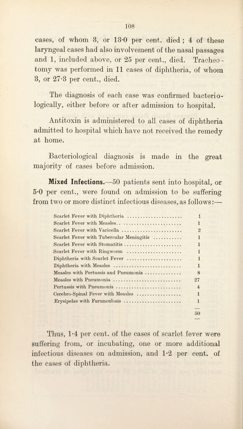 cases, of whom 3, or 13-0 per cent, died ; 4 of these laryngeal cases had also involvement of the nasal passages and 1, included above, or 25 per cent., died. Tracheo¬ tomy was performed in 11 cases of diphtheria, of whom 3, or 27*3 per cent., died. The diagnosis of each case was confirmed bacterio- logically, either before or after admission to hospital. Antitoxin is administered to all cases of diphtheria admitted to hospital which have not received the remedy at home. Bacteriological diagnosis is made in the great majority of cases before admission. Mixed Infections.—50 patients sent into hospital, or 5*0 per cent., were found on admission to be suffering from two or more distinct infectious diseases, as follows:— Scarlet Fever with Diphtheria . 1 Scarlet Fever with Measles.. 1 Scarlet Fever with Varicella. 2 Scarlet Fever with Tubercular Meningitis . 1 Scarlet Fever with Stomatitis ... 1 Scarlet Fever with Ringworm . 1 Diphtheria with Scarlet Fever . 1 Diphtheria with Measles . 1 Measles with Pertussis and Pneumonia. 8 Measles with Pneumonia. 27 Pertussis with Pneumonia. 4 Cerebro-Spinal Fever with Measles . 1 Erysipelas with Furunculosis . 1 50 Thus, 1-4 per cent, of the cases of scarlet fever were suffering from, or incubating, one or more additional infectious diseases on admission, and 1-2 per cent, of the cases of diphtheria.