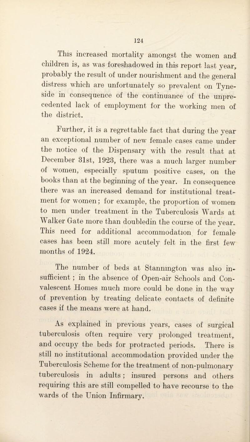 This increased mortality amongst the women and children is, as was foreshadowed in this report last year^ probably the result of under nourishment and the general distress which are unfortunately so prevalent on Tyne¬ side in consequence of the continuance of the unpre¬ cedented lack of employment for the working men of the district. Further, it is a regrettable fact that during the year an exceptional number of new female cases came under the notice of the Dispensary with the result that at December 31st, 1923, there was a much larger number of women, especially sputum positive cases, on the books than at the beginning of the year. In consequence there was an increased demand for institutional treat¬ ment for women; for example, the proportion of women to men under treatment in the Tuberculosis Wards at Walker Gate more than doubledin the course of the year. This need for additional accommodation for female cases has been still more acutely felt in the first few months of 1924. The number of beds at Stanmngton was also in¬ sufficient ; in the absence of Open-air Schools and Con¬ valescent Homes much more could be done in the way of prevention by treating delicate contacts of definite cases if the means were at hand. As explained in previous years, cases of surgical tuberculosis often require very prolonged treatment,, and occupy the beds for protracted periods. There is still no institutional accommodation provided under the Tuberculosis Scheme for the treatment of non-pulmonary tuberculosis in adults; insured persons and others- requiring this are still compelled to have recourse to tho wards of the Union Infirmary.