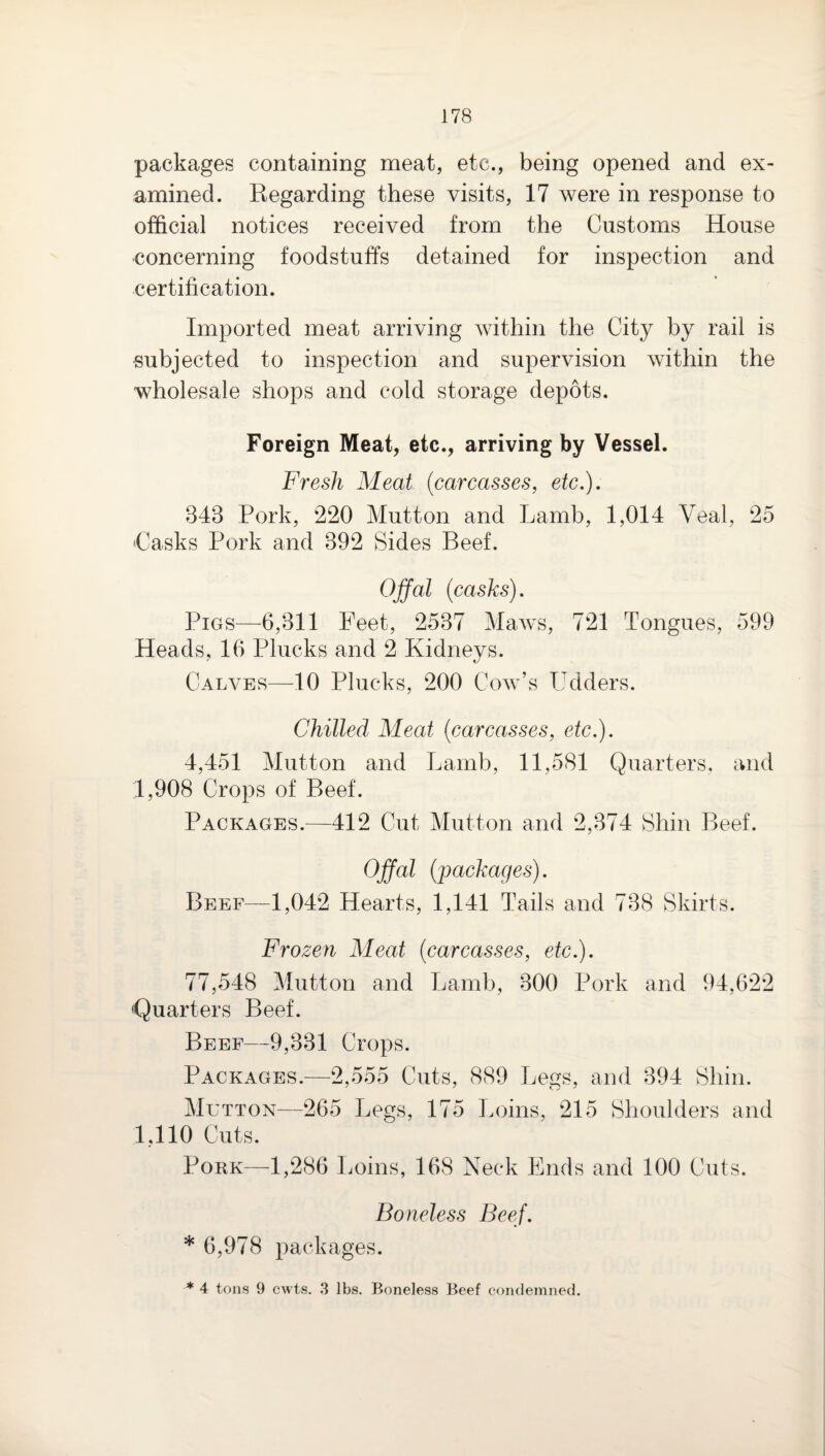 packages containing meat, etc., being opened and ex¬ amined. Kegarding these visits, 17 were in response to official notices received from the Customs House concerning foodstuffs detained for inspection and certification. Imported meat arriving within the City by rail is subjected to inspection and supervision within the wholesale shops and cold storage depots. Foreign Meat, etc., arriving by Vessel. Fresh Meat {carcasses, etc.), 343 Pork, 220 Mutton and Lamb, 1,014 Veal, 25 Casks Pork and 392 Sides Beef. Offal (casks). Pigs—6,311 Feet, 2537 Maws, 721 Tongues, 599 Heads, 16 Plucks and 2 Kidneys. Calves—10 Plucks, 200 Cow’s Udders. Chilled Meat (carcasses, etc.). 4,451 Mutton and Lamb, 11,581 Quarters, and 1,908 Crops of Beef. Packages.—412 Cut Mutton and 2,374 Shin Beef. Offal (jjackages). Beef—1,042 Hearts, 1,141 Tails and 738 Skirts. Frozen Meat (carcasses, etc.). 77,548 Mutton and Lamb, 300 Pork and 94,622 Quarters Beef. Beef—9,331 Crops. Packages.—2,555 Cuts, 889 Legs, and 394 Shin. Mutton—265 Legs, 175 Loins, 215 Shoulders and 1,110 Cuts. Pork—^1,286 Loins, 168 Neck Ends and 100 Cuts. Boneless Beef. * 6,978 packages. * 4 tons 9 cwts. 3 lbs. Boneless Beef condemned.
