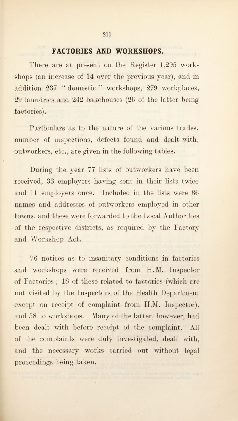 FACTORIES AND WORKSHOPS. There are at present on the Register 1,295 work¬ shops (an increase of 14 over the previous year), and in addition 237 “ domestic ” workshops, 279 workplaces, 29 laundries and 242 bakehouses (26 of the latter being factories). Particulars as to the nature of the various trades, number of inspections, defects found and dealt with, outworkers, etc., are given in the following tables. During the year 77 lists of outworkers have been received, 33 employers having sent in their lists twice and 11 employers once. Included in the lists were 36 names and addresses of outworkers employed in other towns, and these were forwarded to the Local Authorities of the respective districts, as required by the Factory and Workshop Act. 76 notices as to insanitary conditions in factories and workshops were received from H.M. Inspector of Factories ; 18 of these related to factories (which are not visited by the Inspectors of the Health Department except on receipt of complaint from H.M. Inspector), and 58 to workshops. Many of the latter, however, had been dealt with before receipt of the complaint. All of the complaints were duly investigated, dealt with, and the necessary works carried out without legal proceedings being taken.