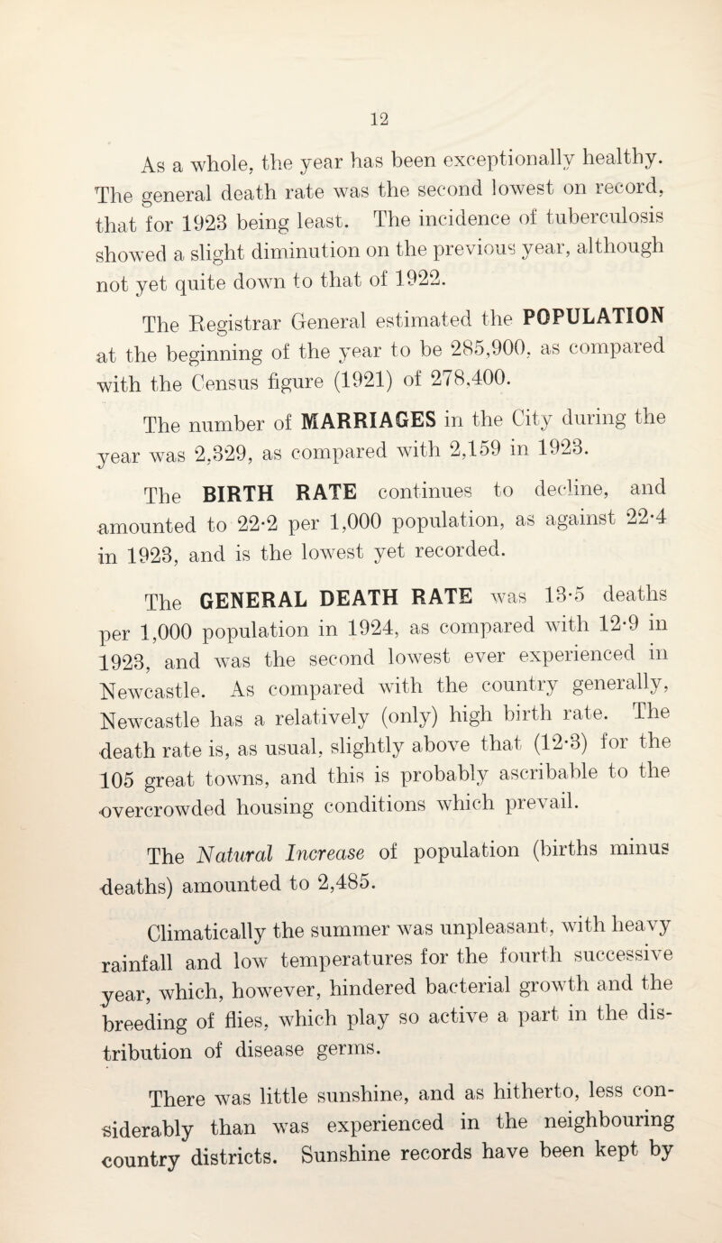 As a whole, the year has been exceptionally healthy. The general death rate was the second lowest on record, that for 1928 being least. The incidence of tuberculosis showed a slight diminution on the previous year, although not yet quite down to that of 1922. The Registrar General estimated the POPULATION at the beginning of the year to be 285,900, as compared with the Census figure (1921) of 278,400. The number of MARRIAGES in the City during the year was 2,829, as compared with 2,lo9 m 1923. The BIRTH RATE continues to decline, and amounted to 22-2 per 1,000 population, as against 22-4 in 1923, and is the lowest yet recorded. The GENERAL DEATH RATE was 13-5 deaths per 1,000 population in 1924, as compared with 12-9 in 1923, and was the second lowest ever experienced in Newcastle. As compared with the country generally, Newcastle has a relatively (only) high birth rate. The death rate is, as usual, slightly above that (12-3) for the 105 great towns, and this is probably ascnbable to the overcrowded housing conditions which prevail. The Natural Increase of population (births minus deaths) amounted to 2,485. Climatically the summer rvas unpleasant, with heavy rainfall and low temperatures for the fourth successive year, which, however, hindered bacterial growth and the breeding of flies, which play so active a part in the dis- tribution of disease germs. There was little sunshine, and as hitherto, less con¬ siderably than was experienced in the neighbouring country districts. Sunshine records have been kept by