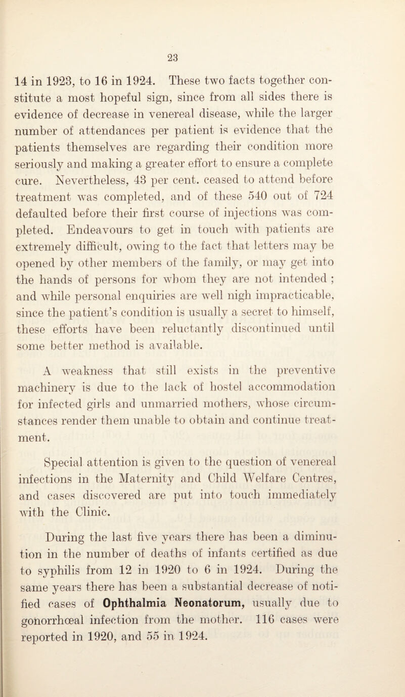 14 in 1923, to 16 in 1924. These two facts together con¬ stitute a most hopeful sign, since from all sides there is evidence of decrease in venereal disease, while the larger number of attendances per patient is evidence that the patients themselves are regarding their condition more seriously and making a greater effort to ensure a complete cure. Nevertheless, 43 per cent, ceased to attend before treatment was completed, and of these 540 out of 724 defaulted before their first course of injections was com¬ pleted. Endeavours to get in touch with patients are extremely difficult, owing to the fact that letters may he opened by other members of the family, or may get into the hands of persons for whom they are not intended ; and while personal enquiries are well nigh impracticable, since the patient’s condition is usually a secret to himself, these efforts have been reluctantly discontinued until some better method is available. A weakness that still exists in the preventive machinery is due to the lack of hostel accommodation for infected girls and unmarried mothers, whose circum¬ stances render them unable to obtain and continue treat¬ ment. Special attention is given to the question of venereal infections in the Maternity and Child Welfare Centres, and cases discovered are put into touch immediately with the Clinic. During the last five years there has been a diminu¬ tion in the number of deaths of infants certified as due to syphilis from 12 in 1920 to 6 in 1924. During the same years there has been a substantial decrease of noti¬ fied cases of Ophthalmia Neonatorum, usually due to gonorrhoeal infection from the mother. 116 cases were reported in 1920, and 55 in 1924.