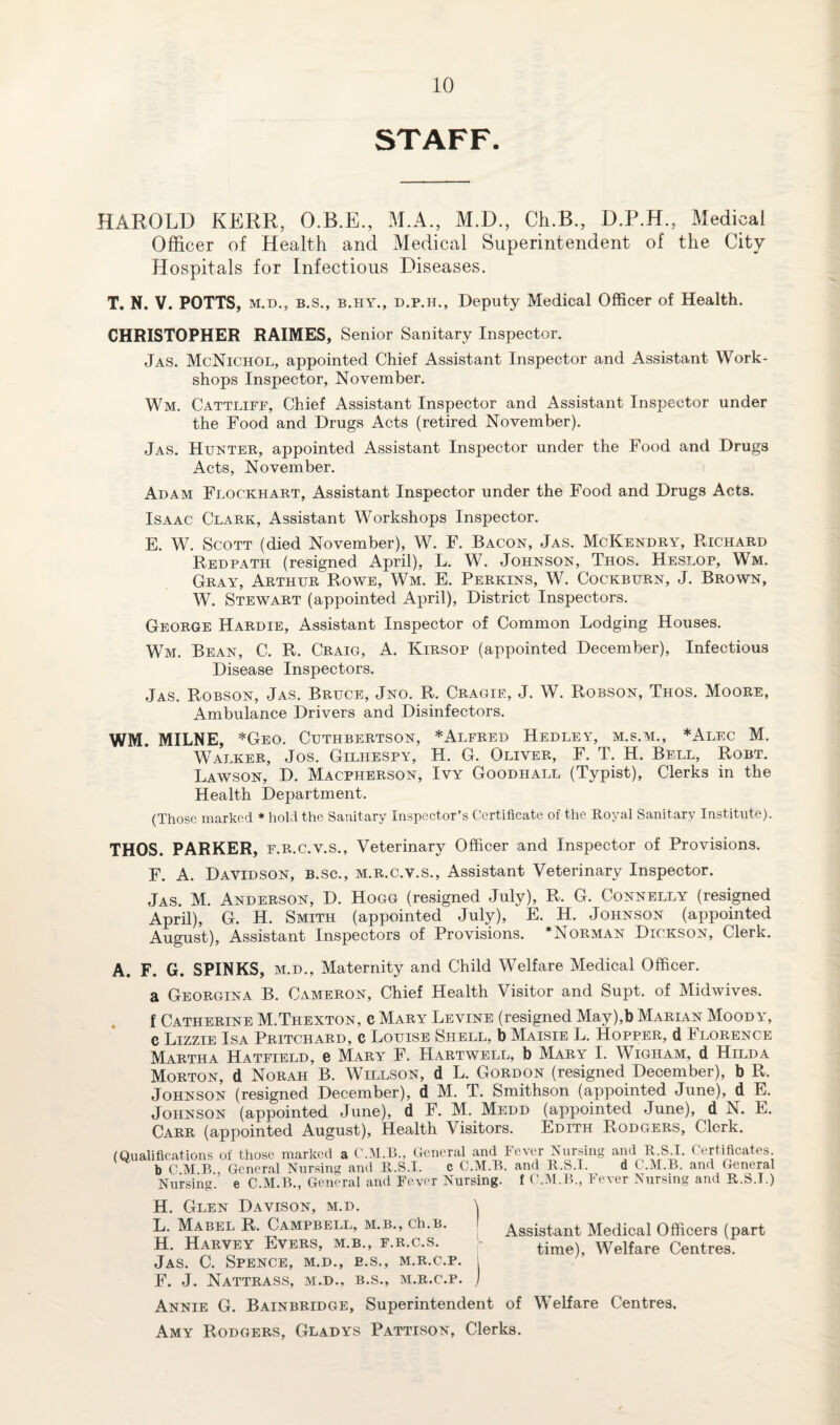 STAFF. HAROLD KERR, O.B.E., M.A., M.D., Ch.B., D.P.H., Medical Officer of Health and Medical Superintendent of the City Hospitals for Infectious Diseases. T. N. V. POTTS, m.d., b.s., b.hy., d.p.h., Deputy Medical Officer of Health. CHRISTOPHER RAIMES, Senior Sanitary Inspector. Jas. McNichol, appointed Chief Assistant Inspector and Assistant Work¬ shops Inspector, November. Wm. Cattliff, Chief Assistant Inspector and Assistant Inspector under the Food and Drugs Acts (retired November). Jas. Hunter, appointed Assistant Inspector under the Food and Drugs Acts, November. Adam Flockhart, Assistant Inspector under the Food and Drugs Acts. Isaac Clark, Assistant Workshops Inspector. E. W. Scott (died November), W. F. Bacon, Jas. McKendry, Richard Redpath (resigned April), L. W. Johnson, Thos. Heslop, Wm. Gray, Arthur Rowe, Wm. E. Perkins, W. Cockburn, J. Brown, W. Stewart (appointed April), District Inspectors. George Hardie, Assistant Inspector of Common Lodging Houses. Wm. Bean, C. R. Craig, A. Kirsop (appointed December), Infectious Disease Inspectors. Jas. Robson, Jas. Bruce, Jno. R. Cragie, J. W. Robson, Thos. Moore, Ambulance Drivers and Disinfectors. WM. MILNE, *Geo. Cuthbertson, *Alfred Hedley, m.s.m., *Alec M. Walker, Jos. Gllhespy, H. G. Oliver, F. T. H. Bell, Robt. Lawson, D. Macpherson, Ivy Goodhall (Typist), Clerks in the Health Department. (Those marked * hold the Sanitary Inspector’s Certificate, of the Royal Sanitary Institute). THOS. PARKER, f.r.c.v.s., Veterinary Officer and Inspector of Provisions. F. A. Davidson, b.sc., m.r.c.v.s., Assistant Veterinary Inspector. Jas. M. Anderson, D. Hogg (resigned July), R. G. Connelly (resigned April), G. H. Smith (appointed July), E. H. Johnson (appointed August), Assistant Inspectors of Provisions. *Norman Dickson, Clerk. A. F. G. SPINKS, m.d., Maternity and Child Welfare Medical Officer. a Georgina B. Cameron, Chief Health Visitor and Supt. of Midwives. f Catherine M.Thexton, c Mary Levine (resigned May),b Marian Moody, c Lizzie Isa Pritchard, c Louise Shell, b Maisie L. Hopper, d Florence Martha Hatfield, e Mary F. Hartwell, b Mary I. Wigham, d Hilda Morton, d Norah B. Willson, d L. Gordon (resigned December), b R. Johnson (resigned December), d M. T. Smithson (appointed June), d E. Johnson (appointed June), d F. M. Medd (appointed June), d N. E. Carr (appointed August), Health Visitors. Edith Rodgers, Clerk. (Qualifications of those marked a C.M.B., General and Fever Nursing and R.S.I. Certificates b C M.B., General Nursing anti R.S.I. c C.M.B. and R.S.I. d O.M.B. and General Nursing, e C.M.B., General and Fever Nursing, f C.M.B., Fever Nursing and R.S.I.) H. Glen Davison, m.d. \ L. Mabel R. Campbell, m.b., ch.B. H. Harvey Evers, m.b., f.r.c.s. Jas. C. Spence, m.d., b.s., m.r.c.p. i F. J. Nattrass, m.d., b.s., m.r.c.p. ) Assistant Medical Officers (part time), Welfare Centres. Annie G. Bainbridge, Superintendent of Welfare Centres. Amy Rodgers, Gladys Pattison, Clerks.