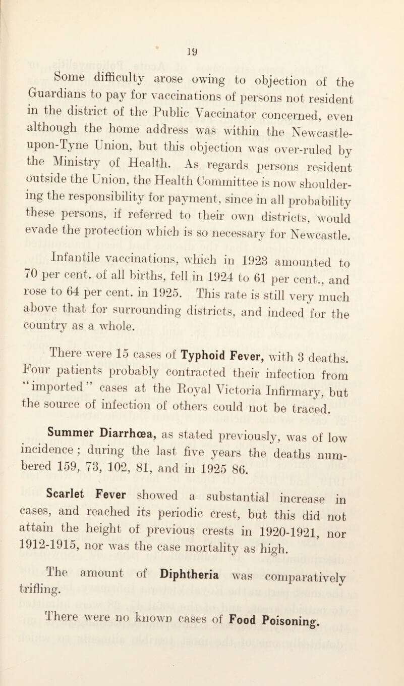 Some difficulty arose owing to objection of the Guardians to pay for vaccinations of persons not resident in the district of the Public Vaccinator concerned, even although the home address was within the Newcastle- upon-Tyne Union, but this objection was over-ruled by the Ministry of Health. As regards persons resident outside the Union, the Health Committee is now shoulder¬ ing the responsibility for payment, since in all probability these persons, if referred to their own districts, would evade the protection which is so necessary for Newcastle. Infantile vaccinations, which in 1923 amounted to /O pei cent, of all births, fell in 1924 to 61 per cent., and rose to 64 per cent, in 1925. This rate is still very much above that for surrounding districts, and indeed for the country as a whole. There were 15 cases of Typhoid Fever, with 3 deaths. Four patients probably contracted their infection from “imported” cases at the Royal Victoria Infirmary, but the source of infection of others could not be traced. Summer Diarrhcea, as stated previously, was of low incidence ; during the last five years the deaths num¬ bered 159, 73, 102, 81, and in 1925 86. Scarlet Fever showed a substantial increase in cases, and reached its periodic crest, but this did not attain the height of previous crests in 1920-1921, nor 1912-1915, nor was the case mortality as high. The amount of Diphtheria was comparatively trifling. Iheie veie no known cases of Food Poisoning.
