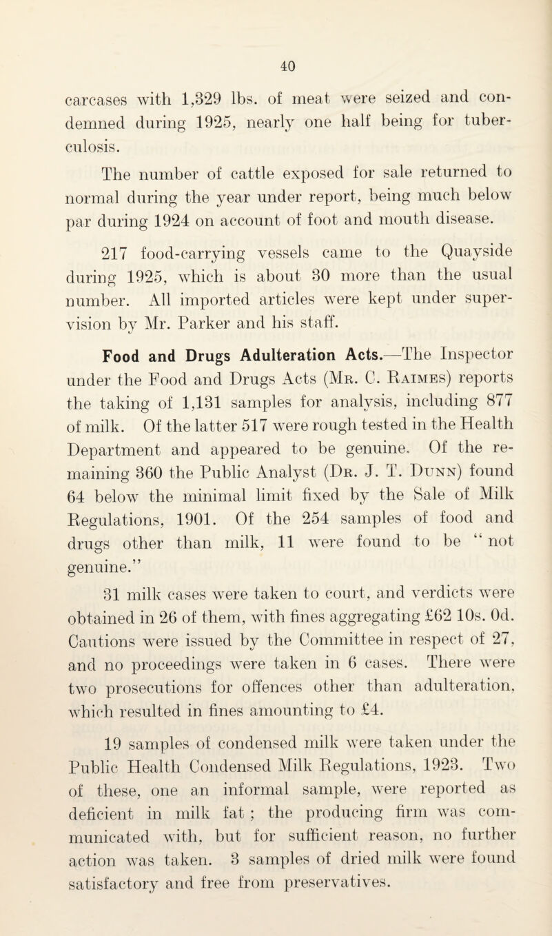 carcases with 1,329 lbs. of meat were seized and con¬ demned during 1925, nearly one half being for tuber¬ culosis. The number of cattle exposed for sale returned to normal during the year under report, being much below par during 1924 on account of foot and mouth disease. 217 food-carrying vessels came to the Quayside during 1925, which is about 30 more than the usual number. All imported articles were kept under super¬ vision by Mr. Parker and his staff. Food and Drugs Adulteration Acts.—The Inspector under the Food and Drugs Acts (Mr. C. Raimes) reports the taking of 1,131 samples for analysis, including 877 of milk. Of the latter 517 were rough tested in the Health Department and appeared to be genuine. Of the re¬ maining 360 the Public Analyst (Dr. J. T. Dunn) found 64 below the minimal limit fixed by the Sale of Milk Regulations, 1901. Of the 254 samples of food and drugs other than milk, 11 were found to be “ not genuine.” 31 milk cases were taken to court, and verdicts were obtained in 26 of them, with fines aggregating £62 10s. Od. Cautions were issued by the Committee in respect of 27, and no proceedings were taken in 6 cases. There were two prosecutions for offences other than adulteration, which resulted in fines amounting to £4. 19 samples of condensed milk were taken under the Public Health Condensed Milk Regulations, 1923. Two of these, one an informal sample, were reported as deficient in milk fat ; the producing firm was com¬ municated with, but for sufficient reason, no further action was taken. 3 samples of dried milk were found satisfactory and free from preservatives.