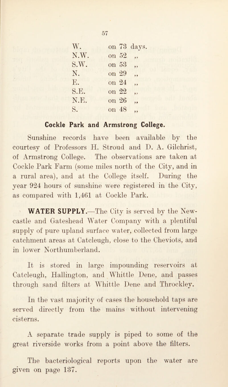 W. on 78 days. N.W. on 52 ,, S.W. on 58 ,, N. on 29 ,, E. on 24 ,, S.E. on 22 „ N.E. on 26 ,, S. on 48 „ Cockle Park and Armstrong College. Sunshine records have been available by the courtesy of Professors H. Stroud and D. A. Gilchrist, of Armstrong College. The observations are taken at Cockle Park Farm (some miles north of the City, and in a rural area), and at the College itself. During the year 924 hours of sunshine were registered in the City, as compared with 1,461 at Cockle Park. WATER SUPPLY.—The City is served castle and Gateshead Water Company with a plentiful supply of pure upland surface water, collected from large catchment areas at Catcleugh, close to the Cheviots, and in lower Northumberland. It is stored in large impounding reservoirs at Catcleugh, Hallington, and Whittle Dene, and passes through sand filters at Whittle Dene and Throckley. In the vast majority of cases the household taps are served directly from the mains without intervening cisterns. A separate trade supply is piped to some of the great riverside works from a point above the filters. The bacteriological reports upon the water are given on page 187. by the New-