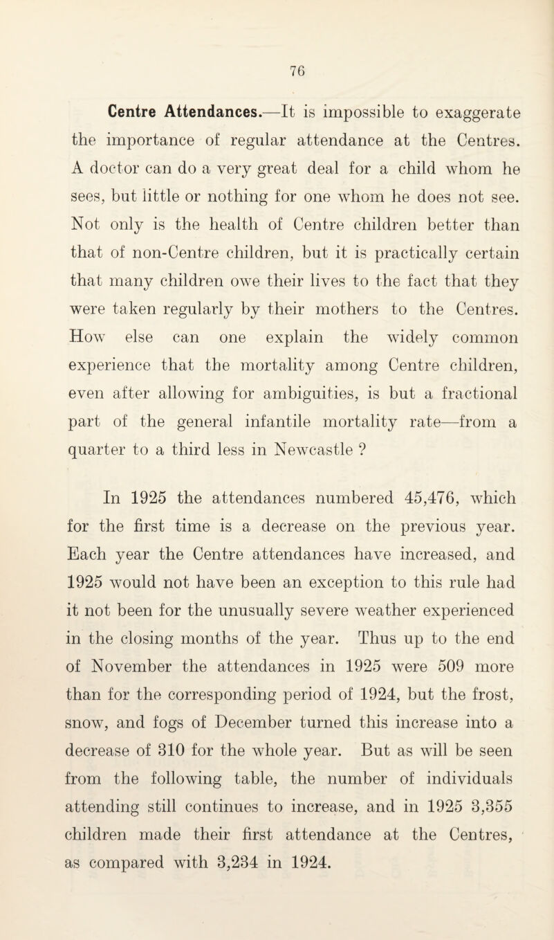Centre Attendances.—It is impossible to exaggerate the importance of regular attendance at the Centres. A doctor can do a very great deal for a child whom he sees, but little or nothing for one whom he does not see. Not only is the health of Centre children better than that of non-Centre children, but it is practically certain that many children owe their lives to the fact that they were taken regularly by their mothers to the Centres. How else can one explain the widely common experience that the mortality among Centre children, even after allowing for ambiguities, is but a fractional part of the general infantile mortality rate—from a quarter to a third less in Newcastle ? In 1925 the attendances numbered 45,476, which for the first time is a decrease on the previous year. Each year the Centre attendances have increased, and 1925 would not have been an exception to this rule had it not been for the unusually severe weather experienced in the closing months of the year. Thus up to the end of November the attendances in 1925 were 509 more than for the corresponding period of 1924, but the frost, snow, and fogs of December turned this increase into a decrease of 810 for the whole year. But as will be seen from the following table, the number of individuals attending still continues to increase, and in 1925 8,855 children made their first attendance at the Centres, as compared with 8,284 in 1924.