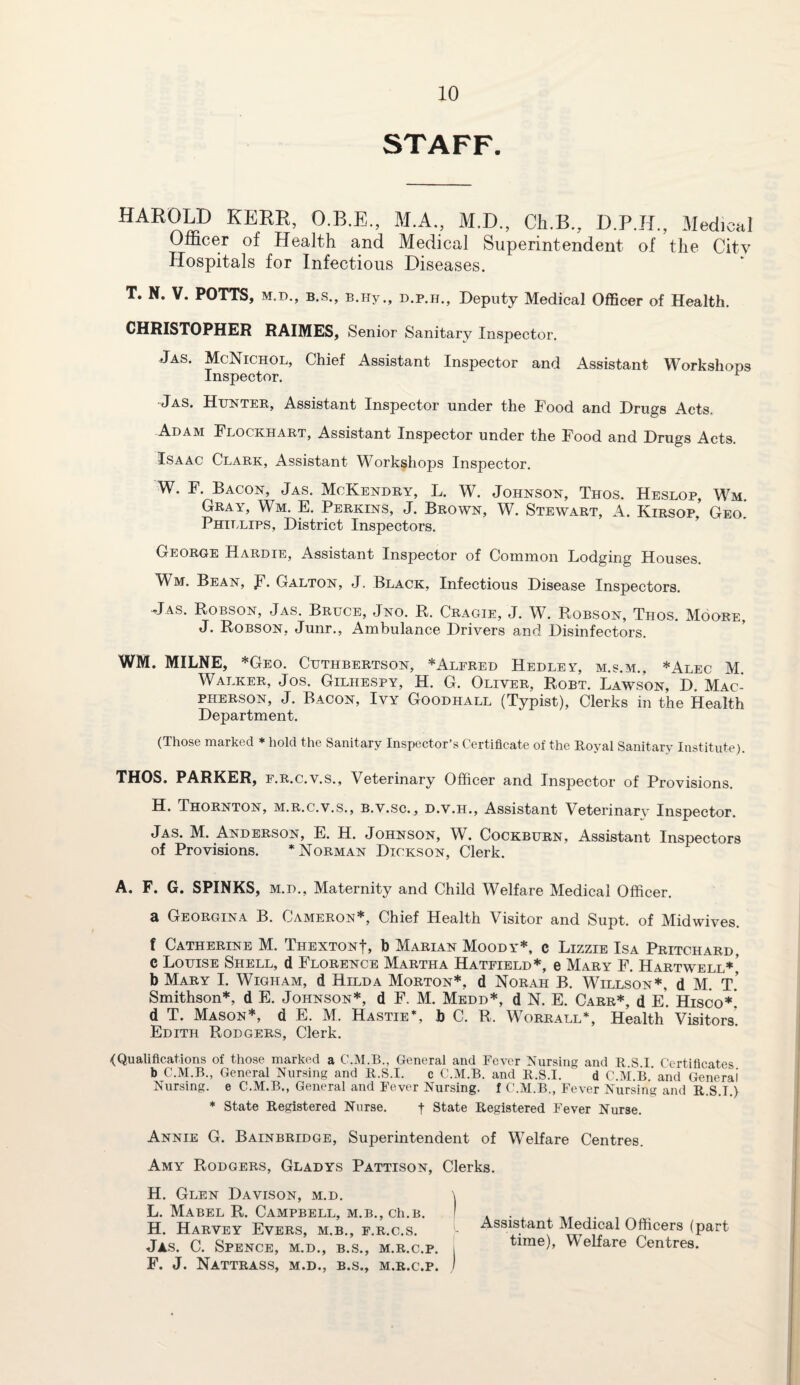 STAFF. HAROLD KERR, O.B.E., M.A., M.D., Ch.B., D.P.H., Medical Officer of Health and Medical Superintendent of the Citv Hospitals for Infectious Diseases. T. N. V. POTTS, m.d., B.s., B.Hy., d.p.h., Deputy Medical Officer of Health. CHRISTOPHER RAIMES, Senior Sanitary Inspector. Jas. McNichol, Chief Assistant Inspector and Assistant Workshops Inspector. 1 Jas. Hunter, Assistant Inspector under the Food and Dru^s Acts. Adam Flockhart, Assistant Inspector under the Food and Drugs Acts. Isaac Clark, Assistant Workshops Inspector. W. F. Bacon, Jas. McKendry, L. W. Johnson, Thos. Heslop, Wm. Gray, Wm. E. Perkins, J. Brown, W. Stewart, A. Kirsop, Geo. Phillips, District Inspectors. George Hardie, Assistant Inspector of Common Lodging Houses. Wm. Bean, F. Galton, J. Black, Infectious Disease Inspectors. Jas. Robson, Jas. Bruce, Jno. R. Cragie, J. W. Robson, Thos. Moore, J. Robson, Junr., Ambulance Drivers and Disinfectors. WM. MILNE, *Geo. Cuthbertson, *Alfred Hedley, m.s.m., *Alec M. Walker, Jos. Gilhespy, H. G. Oliver, Robt. Lawson, D. Mac- pherson, J. Bacon, Ivy Goodhall (Typist), Clerks in the Health Department. (Those marked * hold the Sanitary Inspector’s Certificate of the Royal Sanitary Institute). THOS. PARKER, f.r.c.v.s., Veterinary Officer and Inspector of Provisions. H. Thornton, m.r.c.v.s., b.v.sc. , d.v.h., Assistant Veterinarv Inspector. Jas. M. Anderson, E. H. Johnson, W. Cockburn, Assistant Inspectors of Provisions. * Norman Dickson, Clerk. A. F. G. SPINKS, M.D., Maternity and Child Welfare Medical Officer. a Georgina B. Cameron*, Chief Health Visitor and Supt. of Midwives. f Catherine M. ThextonL b Marian Moody*, c Lizzie Isa Pritchard, c Louise Shell, d Florence Martha Hatfield*, e Mary F. Hartwell*! b Mary I. Wigham, d Hilda Morton*, d Norah B. Willson*, d M. T. Smithson*, d E. Johnson*, d F. M. Medd*, d N. E. Carr*, d E. Hisco*! d T. Mason*, d E. M. Hastie*, b C. R. Worrall*, Health Visitors. Edith Rodgers, Clerk. (Qualifications of those marked a C.M.B., General and Fever Nursing and RSI Certificates b C.M.B., General Nursing and R.S.I. c C.M.B. and It.S.I. d C.M B ’ and General Nursing, e C.M.B., General and Fever Nursing, f C.M.B., Fever Nursing and R.S.I.) * State Registered Nurse. f State Registered Fever Nurse. Annie G. Bainbridge, Superintendent of Welfare Centres. Amy Rodgers, Gladys Pattison, Clerks. H. Glen Davison, m.d. \ L. Mabel R. Campbell, M.B.,ch.B. ' . . , ^ .. , ^ H. Harvey Evers, m.b., f.r.c.s. Assistant Medical Officers (part Jas. C. Spence, m.d., b.s., m.r.c.p. , time), Welfare Centres. F. J. Nattrass, m.d., b.s., m.r.c.p. I