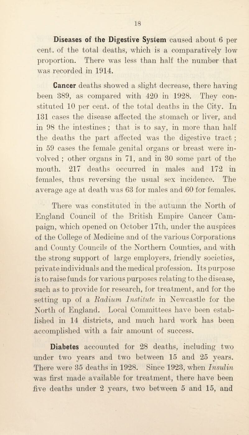 Diseases of the Digestive System caused about 6 per cent, of the total deaths, which is a comparatively low proportion. There was less than half the number that was recorded in 1914. Cancer deaths showed a slight decrease, there having been 389, as compared with 420 in 1928. They con¬ stituted 10 per cent, of the total deaths in the City. In 131 cases the disease affected the stomach or liver, and in 98 the intestines ; that is to say, in more than half the deaths the part affected was the digestive tract ; in 59 cases the female genital organs or breast were in¬ volved ; other organs in 71, and in 30 some part of the mouth. 217 deaths occurred in males and 172 in females, thus reversing the usual sex incidence. The average age at death was 63 for males and 60 for females. There was constituted in the autumn the North of England Council of the British Empire Cancer Cam¬ paign, which opened on October 17th, under the auspices of the College of Medicine and of the various Corporations and County Councils of the Northern Counties, and with the strong support of large employers, friendly societies, private individuals and the medical profession. Its purpose is to raise funds for various purposes relating to the disease, such as to provide for research, for treatment, and for the setting up of a Radium Institute in Newcastle for the North of England. Local Committees have been estab¬ lished in 14 districts, and much hard work has been accomplished with a fair amount of success. Diabetes accounted for 28 deaths, including two under two years and two between 15 and 25 years. There were 35 deaths in 1928. Since 1923, when Insulin was first made available for treatment, there have been five deaths under 2 years, two between 5 and 15, and