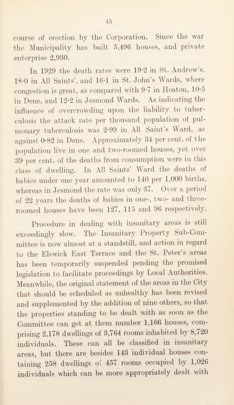 course of erection by the Corporation. Since the war the Municipality has built 5,496 houses, and private enterprise 2,980. _L ' In 1929 the death rates were 19*2 in St. Andrew’s, 18*0 in All Saints’, and 16-1 in St. John’s Wards, where congestion is great, as compared with 9-7 in Heaton, 10*5 in Dene, and 12*2 in Jesmond Wards. As indicating the influence of overcrowding upon the liability to tuber¬ culosis the attack rate per thousand population of pul¬ monary tuberculosis was 2*99 in All Saint s Ward, as against 0-82 in Dene. Approximately 84 per cent, of the population live in one and two-roomed houses, yet over 89 per cent, of the deaths from consumption were in this class of dwelling. In All Saints’ W ard the deaths of babies under one year amounted to 140 per 1,000 births, whereas in Jesmond the rate was only 37. Over a period of 22 years the deaths of babies in one-, two- and three- t/ roomed houses have been 12/, 115 and 96 respectively. Procedure in dealing with insanitary areas is still exceedingly slow. The Insanitary Property Sub-Com¬ mittee is now almost at a standstill, and action in regard to the Elswick East Terrace and the St. Peter’s areas has been temporarily suspended pending the promised legislation to facilitate proceedings by Local Authorities. Meanwhile, the original statement of the areas in the City that should be scheduled as unhealthy has been revised and supplemented by the addition of nine others, so that the properties standing to be dealt with as soon as the Committee can get at them number 1,166 houses, com¬ prising 2,178 dwellings of 3,764 rooms inhabited by 8,720 individuals. These can all be classified in insanitary areas, but there are besides 143 individual houses con¬ taining 258 dwellings of 457 rooms occupied by 1,026 individuals which can be more appropriately dealt with