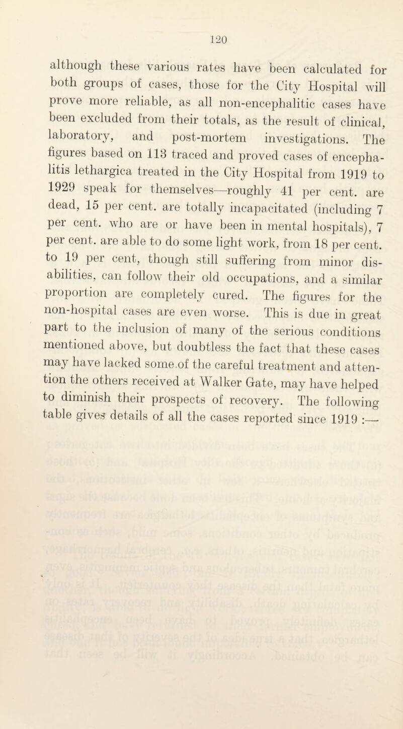 although these various rates have been calculated for both groups of cases, those for the City Hospital will prove more reliable, as all non-encephalitic cases have been excluded from their totals, as the result of clinical, laboratory, and post-mortem investigations. The figures based on 113 traced and proved cases of encepha¬ litis lethargica treated in the City Hospital from 1919 to 1929 speak for themselves—roughly 41 per cent, are dead, 15 per cent, are totally incapacitated (including 7 per cent, who are or have been in mental hospitals), 7 per cent, are able to do some light work, from 18 per cent, to 19 per cent, though still suffering from minor dis¬ abilities, can follow their old occupations, and a similar proportion are completely cured. The figures for the non-hospital cases are even worse. This is due in great part to the inclusion of many of the serious conditions mentioned above, but doubtless the fact that these cases may have lacked some.of the careful treatment and atten¬ tion the others received at Walker Gate, may have helped to diminish their prospects of recovery. The following table gives details of all the cases reported since 1919