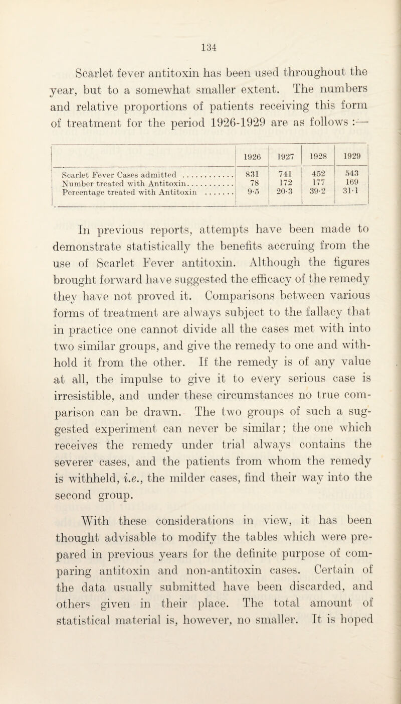 Scarlet fever antitoxin has been used throughout the year, but to a somewhat smaller extent. The numbers and relative proportions of patients receiving this form of treatment for the period 1926-1929 are as follows 1926 1927 1928 1929 Scarlet Fever Cases admitted . 831 741 452 543 Xmnher treated with Antitoxin. 78 172 177 169 Pereentatre treated with Antitoxin . 9-5 20-3 39-2 311 In previous reports, attempts have been made to demonstrate statistically the benefits accruing from the use of Scarlet Fever antitoxin. Although the figures brought forward have suggested the efficacy of the remedy they have not proved it. Comparisons between various forms of treatment are always subject to the fallacy that in practice one cannot divide all the cases met with into two similar groups, and give the remedy to one and with¬ hold it from the other. If the remedy is of any value at all, the impulse to give it to every serious case is irresistible, and under these circumstances no true com¬ parison can be drawn. The two groups of such a sug¬ gested experiment can never be similar; the one which receives the remedy under trial always contains the severer cases, and the patients from whom the remedy is withheld, i.e., the milder cases, find their way into the .second group. With these considerations in view, it has been thought advisable to modify the tables which were pre¬ pared in previous years for the definite purpose of com¬ paring antitoxin and non-antitoxin cases. Certain of the data usually submitted have been discarded, and others given in their place. The total amount of statistical material is, however, no smaller. It is hoped