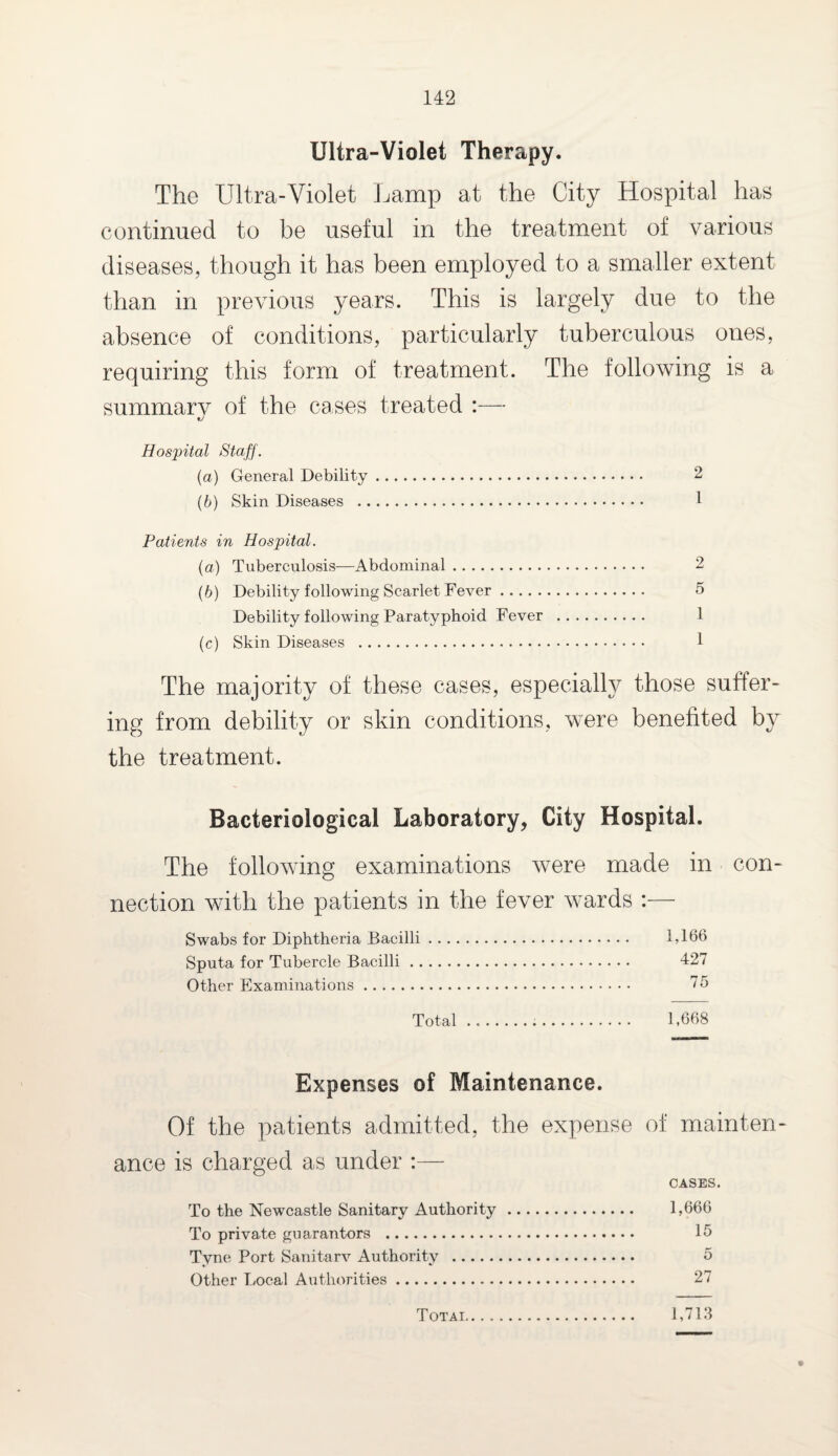 Ultra-Violet Therapy. The Ultra-Violet Lamp at the City Hospital has continued to be useful in the treatment of various diseases, though it has been employed to a smaller extent than in previous years. This is largely due to the absence of conditions, particularly tuberculous ones, requiring this form of treatment. The following is a summary of the cases treated :— Hospital Staff. (a) General Debility. 2 (b) Skin Diseases . 1 Patients in Hospital. (a) Tuberculosis—Abdominal. 2 (b) Debility following Scarlet Fever. 5 Debility following Paratyphoid Fever . 1 (c) Skin Diseases . 1 The majority of these cases, especially those suffer¬ ing from debility or skin conditions, were benefited by the treatment. Bacteriological Laboratory, City Hospital. The following examinations were made in con¬ nection with the patients in the fever wards :— Swabs for Diphtheria Bacilli. 1,166 Sputa for Tubercle Bacilli. 427 Other Examinations. 75 Total... 1,668 Expenses of Maintenance. Of the patients admitted, the expense of mainten¬ ance is charged as under :— CASES. To the Newcastle Sanitary Authority. 1,666 To private guarantors . 15 Tyne Port Sanitarv Authority . 5 Other Local Authorities. 27 Totai. 1,713