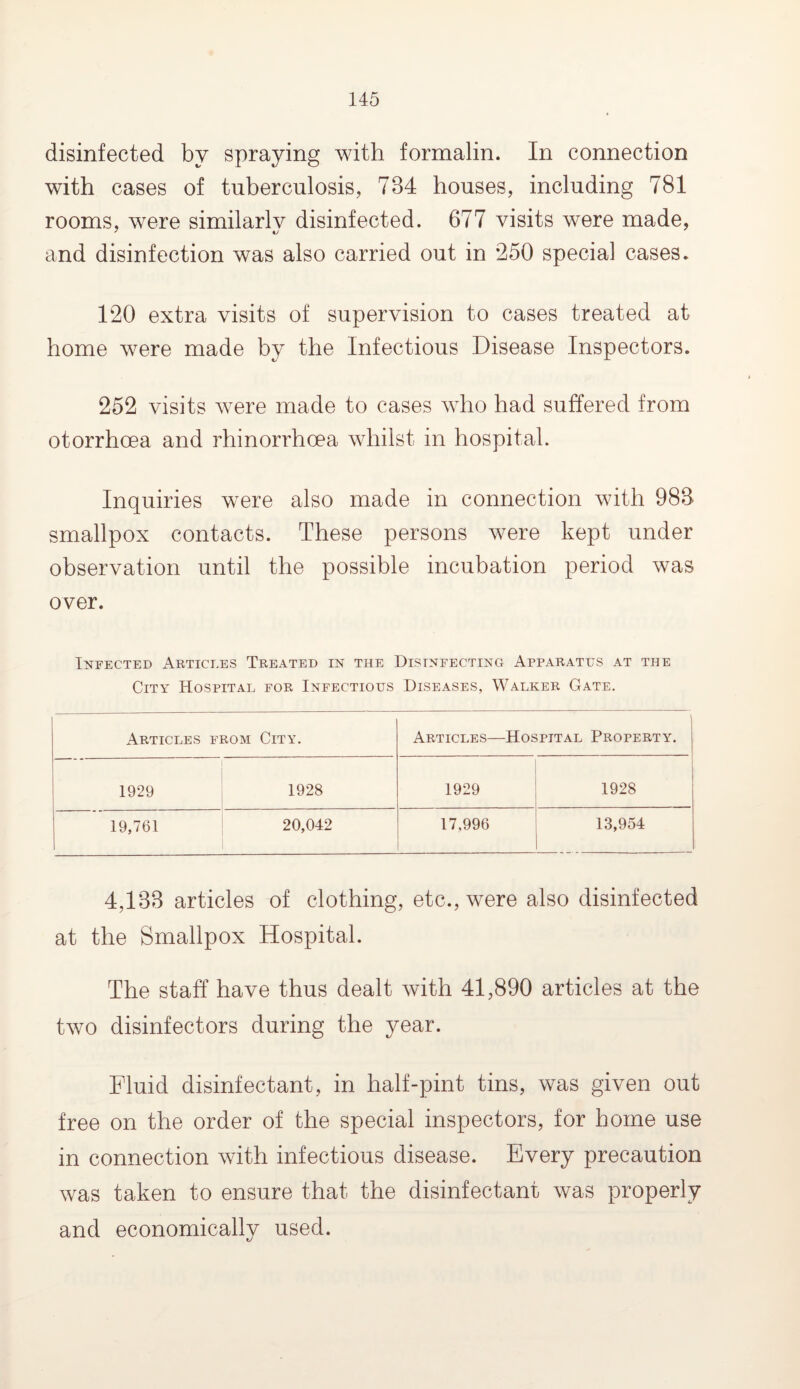 disinfected by spraying with formalin. In connection with cases of tuberculosis, 784 houses, including 781 rooms, were similarly disinfected. 677 visits were made, and disinfection was also carried out in 250 special cases. 120 extra visits of supervision to cases treated at home were made by the Infectious Disease Inspectors. 252 visits were made to cases who had suffered from otorrhoea and rhinorrhcea whilst in hospital. Inquiries were also made in connection with 988 smallpox contacts. These persons were kept under observation until the possible incubation period was over. Infected Articles Treated in the Disinfecting Apparatus at the City Hospital for Infectious Diseases, Walker Gate. Articles from City. Articles—Hospital Property. 1929 1928 1929 1928 19,761 20,042 17,996 13,954 4,188 articles of clothing, etc., were also disinfected at the Smallpox Hospital. The staff have thus dealt with 41,890 articles at the two disinfectors during the year. Fluid disinfectant, in half-pint tins, was given out free on the order of the special inspectors, for home use in connection with infectious disease. Every precaution was taken to ensure that the disinfectant was properly and economically used.