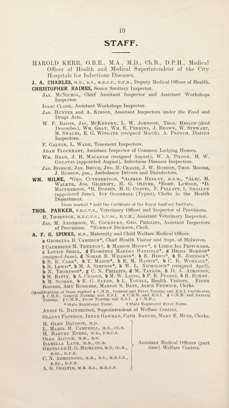 STAFF. HAROLD KERR, O.B.E., M.A., M.D., Ch.B., D.P.H., Medical Officer of Health and Medical Superintendent of the City Hospitals for Infectious Diseases. J. A. CHARLES, m.d., b.s., m.r.c.p., d.p.h., Deputy Medical Officer of Health. CHRISTOPHER RAIMES, Senior Sanitary Inspector. Jas. McNichol, Chief Assistant Inspector and Assistant Workshops Inspector. Isaac Clark, Assistant Workshops Inspector. Jas. Hunter and A. Kirsop, Assistant Inspectors under the Food and Drugs Acts. W. F. Bacon, Jas. McKendry, L. W. Johnson, Thos. Heslop (died December), Wm. Gray, Wm. E. Perkins, J. Brown, W. Stewart, M. Swales, E. G. Wingate (resigned March), A. French, District Inspectors. F. Galton, L. Wade, Tenement Inspectors. Adam Flockhart, Assistant Inspector of Common Lodging Houses. Wm. Bean, J. H. Macadam (resigned August), W. A. Pilson, H. W. Greaves (appointed August), Infectious Diseases Inspectors. Jas. Robson, Jas. Bruce, Jno. R. Cragie, J. W. Robson, Thos. Moore, J. Robson, jun., Ambulance Drivers and Disinfectors. WM. MILNE, *Geo. Cuthbertson, *Alfred Hedley, m.s.m., *Alec. M. Walker, Jos. Gilhespy, H. G. Oliver, *Robt. Lawson, *D. Macpherson, *R. Dobbin, H. G. Coates, F. Pellatt, L. Smalley (appointed June), Ivy Goodhall (Typist), Clerks in the Health Department. Those marked * hold the Certificate of the Royal Sanitary Institute. THOS. PARKER, f.r.c.v.s., Veterinary Officer and Inspector of Provisions. H. Thornton, m.r.c.v.s., b.v.sc., d.v.h., Assistant Veterinary Inspector. Jas. M. Anderson, W. Cockburn, Geo. Phillips, Assistant Inspectors of Provisions. *Norman Dickson, Clerk. A. F. G. SPINKS, m.d., Maternity and Child Welfare Medical Officer. a Georgina B. Cameron*, Chief Health Visitor and Supt. of Midwives. f Catherine M. ThextonI, b Marion Moody*, e Lizzie Isa Pritchard, c Louise Shell, d Florence Martha Hatfield*, d Hilda Morton* (resigned June), d Norah B. Willson*, b E. Hisco*, b E. Johnson*, b N.°E. Carr*, b T. Mason*, b E. M. Hastie*, b C. R. Worrall*. b N. Lewis*, b M. A. Simpson*, b M. L. Nicholson* (resigned April), b N. Thompson*, g C. N. Phillips, d M. Taylor, b D. A. Atkinson, b M. B\tty, b A. Craggs, b M. W. Laing, b P. E. Pearse, b R. Roxby7 b M. Scorer, b E. G. Sayer, b L. Youell, Health Visitors. Edith Rogers, Amy Rodgers, Marion S. Batt, Alice Fenwick, Clerks. (Qualifications of those marked a C.M.B., General and Fever Nursing and B.S.I. Certificates, b C.M.B., General Nursing and B..S.I. c C.M.B. and B.S.I. d C.M.B. and General Nursing. ’ f C.M.B., Fever Nursing and B.S.I. g C.M.B.). * State Registered Nurse. t State Begistered Fever Nurse. Annie G. Bainbridge, Superintendent of Welfare Centres. Gladys Pattison, Irene Gawman, Cath. Barnes, Mary E. Muse, Clerks. H. Glen Davison, m.d. L. Mabel R. Campbell, m.b., ch.B. H. Harvey Evers, m.b., f.r.c.s. Olga Alcock, m.b., b.s. Isabella Lane, m.b., ch.B. Gertrude H. G. Hickling, m.d. ch.B., B.SC., D.P.H. C. N. Armstrong, m.b., b.s., m.r.c.p., B.Hy., D.P.H. A. G. Ogilvie, m.b. b.s., m.r.c.p. Assistant Medical Officers (part time) Welfare Centres.
