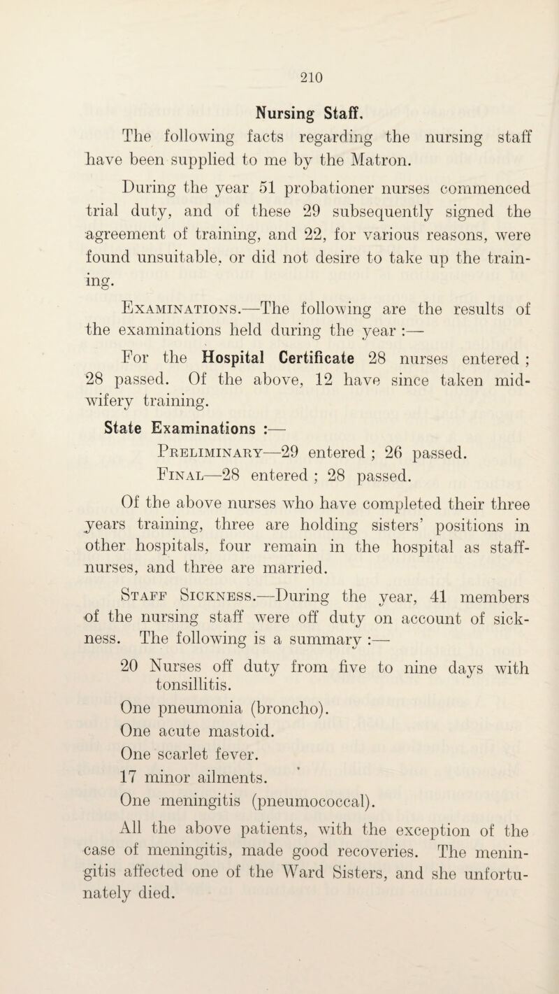 Nursing Staff, The following facts regarding the nursing staff have been supplied to me by the Matron. During the year 51 probationer nurses commenced trial duty, and of these 29 subsequently signed the agreement of training, and 22, for various reasons, were found unsuitable, or did not desire to take up the train¬ ing. Examinations.—The following are the results of the examinations held during the year :— For the Hospital Certificate 28 nurses entered ; 28 passed. Of the above, 12 have since taken mid¬ wifery training. State Examinations :— Preliminary—29 entered ; 26 passed. Final—28 entered ; 28 passed. Of the above nurses who have completed their three years training, three are holding sisters’ positions in other hospitals, four remain in the hospital as staff- nurses, and three are married. Staff Sickness.—During the year, 41 members of the nursing staff were off duty on account of sick¬ ness. The following is a summary :— 20 Nurses off duty from five to nine days with tonsillitis. One pneumonia (broncho). One acute mastoid. One scarlet fever. 17 minor ailments. One meningitis (pneumococcal). All the above patients, with the exception of the case of meningitis, made good recoveries. The menin¬ gitis affected one of the Ward Sisters, and she unfortu¬ nately died.