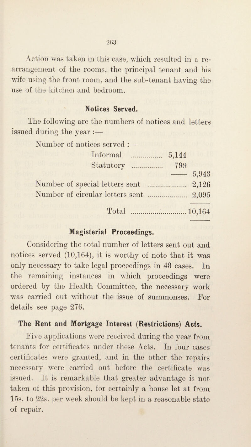 Action was taken in this case, which resulted in a re¬ arrangement of the rooms, the principal tenant and his wife using the front room, and the sub-tenant having the use of the kitchen and bedroom. Notices Served. The following are the numbers of notices and letters issued during the year :— Number of notices served :— Informal . 5,144 Statutory . 799 -5,948 Number of special letters sent . 2,126 Number of circular letters sent . 2,095 Total ..10,164 Magisterial Proceedings. Considering the total number of letters sent out and notices served (10,164), it is worthy of note that it was only necessary to take legal proceedings in 48 cases. In the remaining instances in which proceedings were ordered by the Health Committee, the necessary work was carried out without the issue of summonses. For details see page 276. The Rent and Mortgage Interest (Restrictions) Acts. Five applications were received during the year from tenants for certificates under these Acts. In four cases certificates were granted, and in the other the repairs necessary were carried out before the certificate was issued. It is remarkable that greater advantage is not taken of this provision, for certainly a house let at from 15s. to 22s. per week should be kept in a reasonable state of repair.
