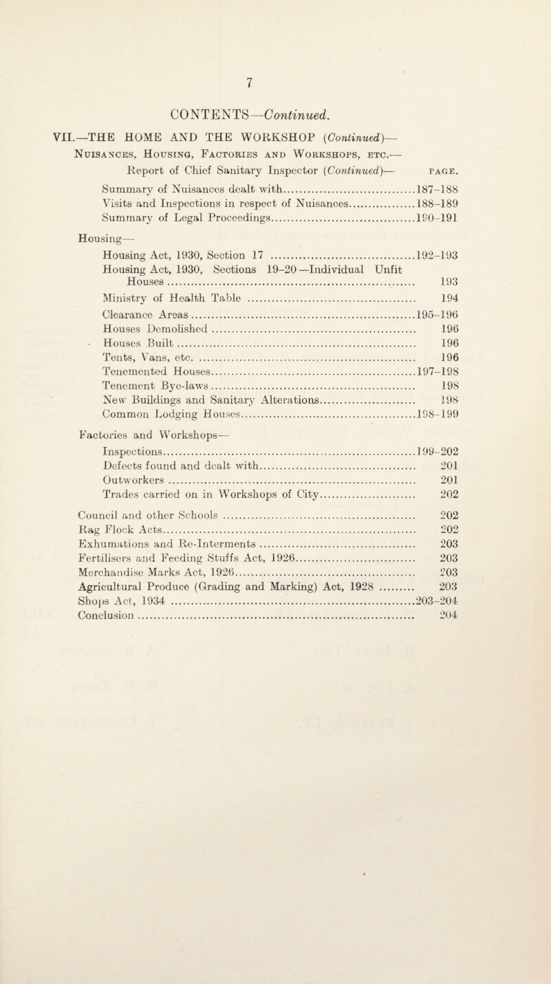 CONTENTS—Continued. VII.—THE HOME AND THE WORKSHOP (Continued)— Nuisances, Housing, Factories and Workshops, etc.— Report of Chief Sanitary Inspector (Continued)— page. Summary of Nuisances dealt with.187-188 Visits and Inspections in respect of Nuisances.188-189 Summary of Legal Proceedings.190-191 Housing— Housing Act, 1930, Section 17 .192-193 Housing Act, 1930, Sections 19-20—Individual Unfit Houses. 193 Ministry of Health Table . 194 Clearance Areas.195-196 Houses Demolished. 196 Houses Built. 196 Tents, Vans, etc. 196 Tenemented Houses.197-198 Tenement Bye-laws. 198 New Buildings and Sanitary Alterations. 198 Common Lodging Houses.198-199 Factories and Workshops— Inspections.....199-202 Defects found and dealt with. 201 Outworkers . 201 Trades carried on in Workshops of City. 202 Council and other Schools . 202 Rag Flock Acts. 202 Exhumations and Re-Interments. 203 Fertilisers and Feeding Stuffs Act, 1926. 203 Merchandise Marks Act, 1926. 203 Agricultural Produce (Grading and Marking) Act, 1928 . 203 Shops Act, 1934 .203-204 Conclusion. 204