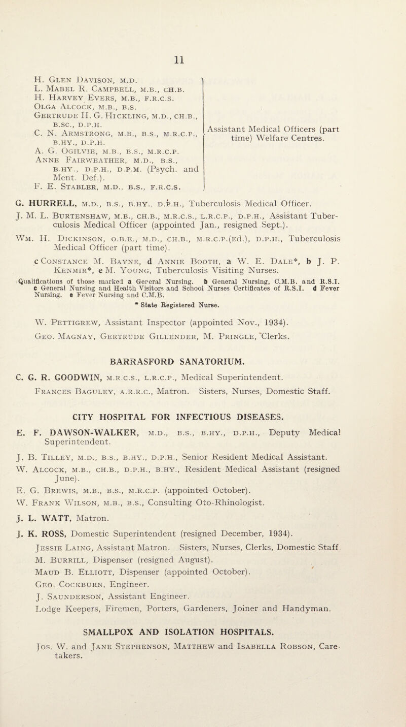 H. Glen Davison, m.d. L. Mabel R. Campbell, m.b., ch.b. H. Harvey Evers, m.b., f.r.c.s. Olga Alcock, m.b., b.s. Gertrude H. G. Hickltng, m.d., ch.b., B.SC., D.P.H. C. N. Armstrong, m.b., b.s., m.r.c.p., B.HY., D.P.H. A. G. OGILVIE, M.B., B.S., M.R.C.P. Anne Fairweather, m.d., b.s., b.hy., d.p.h., d.p.m. (Psych, and Ment. Def.). F. E. Stabler, m.d., b.s., f.r.c.s. Assistant Medical Officers (part time) Welfare Centres. G. HURRELL, m.d., b.s., b.hy., d.p.h., Tuberculosis Medical Officer. J. M. L. Burtenshaw, m.b., ch.b., m.r.c.s., l.r.c.p., d.p.h., Assistant Tuber¬ culosis Medical Officer (appointed Jan., resigned Sept.). Wm. H. Dickinson, o.b.e., m.d., ch.b., m.r.c.p.(Ed.), d.p.h.. Tuberculosis Medical Officer (part time). c Constance M. Bayne, d Annie Booth, a W. E. Dale*, b J. P. Kenmir*, e M. Young, Tuberculosis Visiting Nurses. Qualifications of those marked a General Nursing. b General Nursing, C.M.B. and B.S.I. c General Nursing and Health Visitors and School Nurses Certificates of B.S.I. d Fever Nursing, e Fever Nursing and C.M.B. # State Begistered Nurse. W. Pettigrew, Assistant Inspector (appointed Nov., 1934). Geo. Magnay, Gertrude Gillender, M. Pringle, Clerks. BARRASFORD SANATORIUM. C. G. R. GOODWIN, m.r.c.s., l.r.c.p., Medical Superintendent. Frances Baguley, a.r.r.c., Matron. Sisters, Nurses, Domestic Staff. CITY HOSPITAL FOR INFECTIOUS DISEASES. E. F. DAWSON-WALKER, m.d., b.s., b.hy., d.p.h., Deputy Medical Superintendent. J. B. Tilley, m.d., b.s., b.hy., d.p.h., Senior Resident Medical Assistant. W. Alcock, m.b., ch.b., d.p.h., b.hy., Resident Medical Assistant (resigned June). E. G. Brewis, m.b., b.s., m.r.c.p. (appointed October). W. Frank Wilson, m.b., b.s., Consulting Oto-Rhinologist. j. L. WATT, Matron. J. K. ROSS, Domestic Superintendent (resigned December, 1934). Jessie Laing, Assistant Matron. Sisters, Nurses, Clerks, Domestic Staff M. Burrill, Dispenser (resigned August). Maud B. Elliott, Dispenser (appointed October). Geo. Cockburn, Engineer. J. Saunderson, Assistant Engineer. Lodge Keepers, Firemen, Porters, Gardeners, Joiner and Handyman. SMALLPOX AND ISOLATION HOSPITALS. Jos. W. and Jane Stephenson, Matthew and Isabella Robson, Care¬ takers.