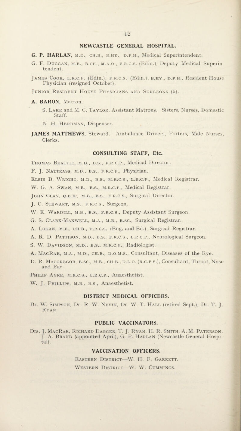 NEWCASTLE GENERAL HOSPITAL. G. P. HARLAN, m.d., ch.b., b.hy., D.p.u., Medical Superintendent. G. F. Duggan, m.b., b.ch., m.a.o., f.r.c.s. (Edin.), Deputy Medical Superin¬ tendent. James Cook, l.r.c.p. (Edin.), f.r.c.s. (Edin.), b.hy., d.p.h.. Resident House Physician (resigned October). Junior Resident House Physicians and Surgeons (5). A. BARON, Matron. S. Lake and M. C. Taylor, Assistant Matrons. Sisters, Nurses, Domestic Staff. N. H. Herdman, Dispenser. JAMES MATTHEWS, Steward. Ambulance Drivers, Porters, Male Nurses, Clerks. CONSULTING STAFF, Etc. Thomas Beattie, m.d., b.s., f.r.c.p.. Medical Director. F. J. Nattrass, m.d., b.s., f.r.c.p., Physician. Elsie B. Wright, m.d., b.s., m.r.c.s., l.r.c.p.. Medical Registrar. W. G. A. Swan, m.b., b.s., m.r.c.p., Medical Registrar. John Clay, c.b.e., m.b., b.s., f.r.c.s., Surgical Director. J. C. Stewart, m.s., f.r.c.s.. Surgeon. W. E. Wardill, m.b., b.s., f.r.c.s., Deputy Assistant Surgeon. G. S. Clark-Maxwell, m.a., m.b., b.sc.. Surgical Registrar. A. Logan, m.b., ch.b., f.r.c.s. (Eng. and Ed.), Surgical Registrar. A. R. D. Pattison, m.b., b.s., f.r.c.s., l.r.c.p., Neurological Surgeon. S. W. Davidson, m.d., b.s., m.r.c.p., Radiologist. A. MacRae, m.a., m.d., ch.b., d.o.m.s.. Consultant, Diseases of the Eye. D. R. Macgregor, b.sc., m.b., ch.b., d.l.o. (r.c.p.s.), Consultant, Throat. Nose and Ear. Philip Ayre, m.r.c.s., l.r.c.p., Anaesthetist. W. J. Phillips, m.b., b.s., Anaesthetist. DISTRICT MEDICAL OFFICERS. Dr. W.‘ Simpson, Dr. R. W. Nevin, Dr. W. T. Hall (retired Sept.), Dr. T. J. Ryan. PUBLIC VACCINATORS. Drs. J. MacRae, Richard Dagger, T. J. Ryan, H. R. Smith, A. M. Paterson, J. A. Brand (appointed April), G. P. Harlan (Newcastle General Hospi¬ tal) . VACCINATION OFFICERS. Eastern District—W. H. F. Garrett. Western District—W. W. Cummings.