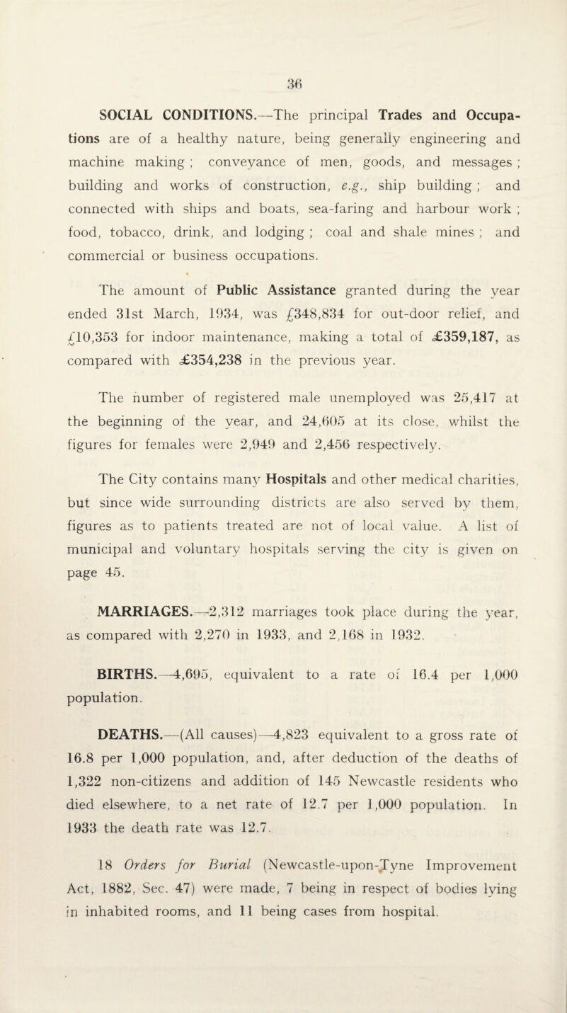 SOCIAL CONDITIONS.—The principal Trades and Occupa¬ tions are of a healthy nature, being generally engineering and machine making ; conveyance of men, goods, and messages ; building and works of construction, e.g., ship building ; and connected with ships and boats, sea-faring and harbour work ; food, tobacco, drink, and lodging ; coal and shale mines ; and commercial or business occupations. * The amount of Public Assistance granted during the year ended 31st March, 1934, was £348,834 for out-door relief, and £10,353 for indoor maintenance, making a total of <£359,187, as compared with £354,238 in the previous year. The number of registered male unemployed was 25,417 at the beginning of the year, and 24,605 at its close, whilst the figures for females were 2,949 and 2,456 respectively. The City contains many Hospitals and other medical charities, but since wide surrounding districts are also served by them, figures as to patients treated are not of local value. A list of municipal and voluntary hospitals serving the city is given on page 45. MARRIAGES.—-2,312 marriages took place during the year, as compared with 2,270 in 1933, and 2,168 in 1932. BIRTHS.—-4,695, equivalent to a rate of 16.4 per 1,000 population. DEATHS.—(All causes)-—4,823 equivalent to a gross rate of 16.8 per 1,000 population, and, after deduction of the deaths of 1,322 non-citizens and addition of 145 Newcastle residents who died elsewhere, to a net rate of 12.7 per 1,000 population. In 1933 the death rate was 12.7. 18 Orders for Burial (Newcastle-upon-Tyne Improvement Act, 1882, Sec. 47) were made, 7 being in respect of bodies lying in inhabited rooms, and 11 being cases from hospital.