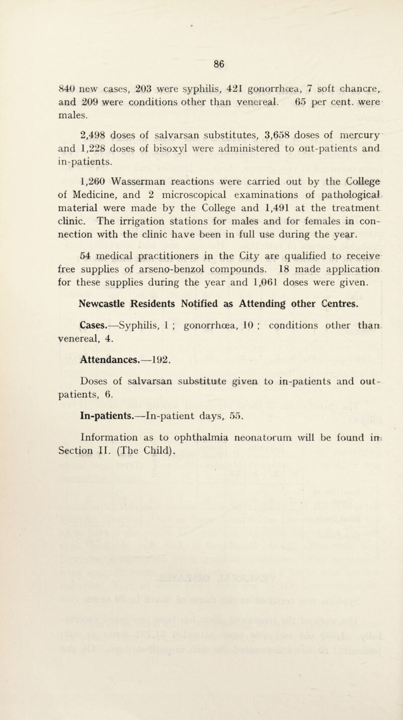 840 new cases, 203 were syphilis, 421 gonorrhoea, 7 soft chancre, and 209 were conditions other than venereal. 65 per cent, were males. 2,498 doses of salvarsan substitutes, 3,658 doses of mercury and 1,228 doses of bisoxyl were administered to out-patients and in-patients. 1,260 Wasserman reactions were carried out by the College of Medicine, and 2 microscopical examinations of pathological material were made by the College and 1,491 at the treatment clinic. The irrigation stations for males and for females in con¬ nection with the clinic have been in full use during the year. 54 medical practitioners in the City are qualified to receive free supplies of arseno-benzol compounds. 18 made application for these supplies during the year and 1,061 doses were given. Newcastle Residents Notified as Attending other Centres. Cases.—Syphilis, 1 ; gonorrhoea, 10 ; conditions other than venereal, 4. Attendances.—192. Doses of salvarsan substitute given to in-patients and out¬ patients, 6. In-patients.—In-patient days, 55. Information as to ophthalmia neonatorum will be found int. Section II. (The Child).